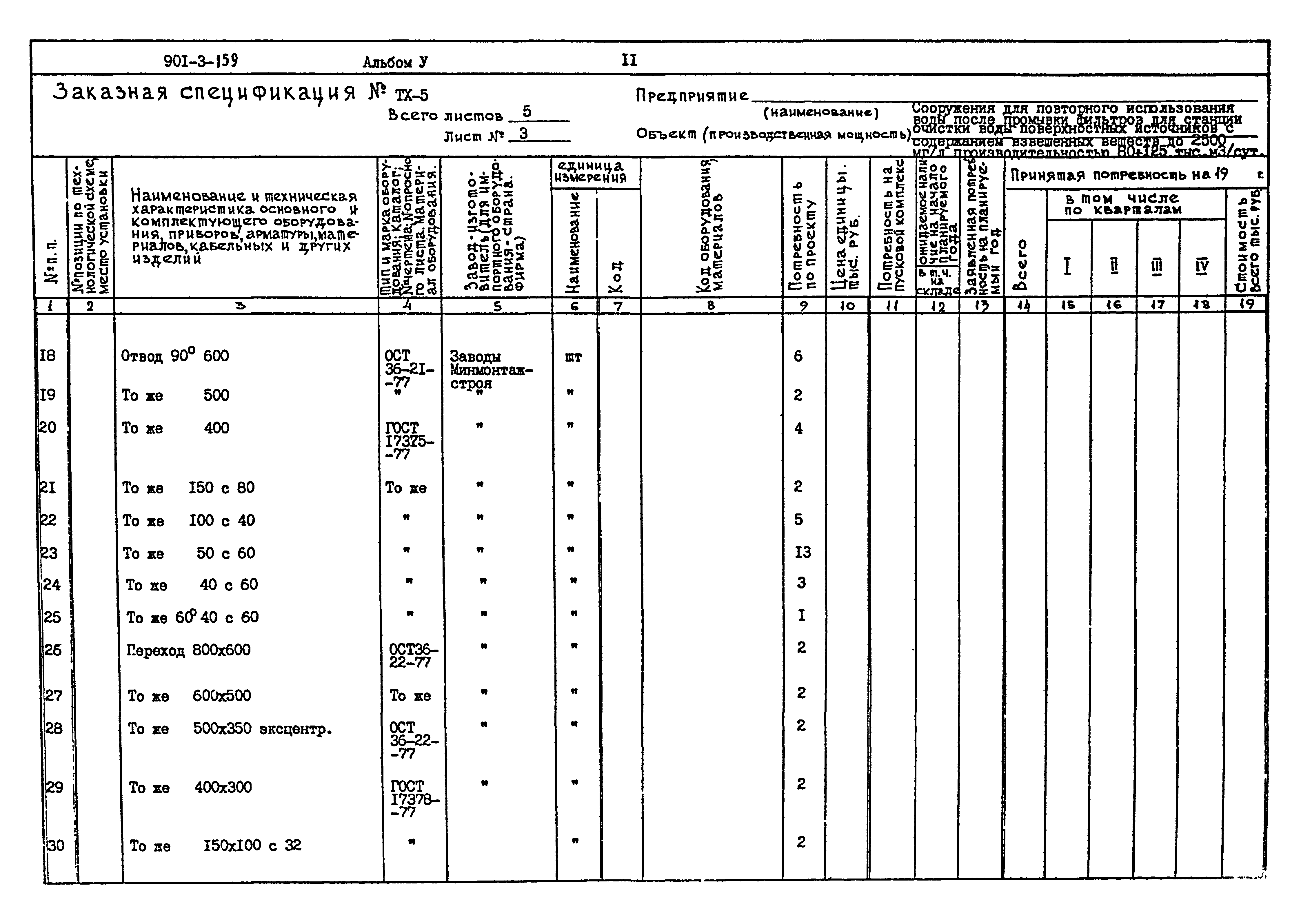 Типовой проект 901-3-159