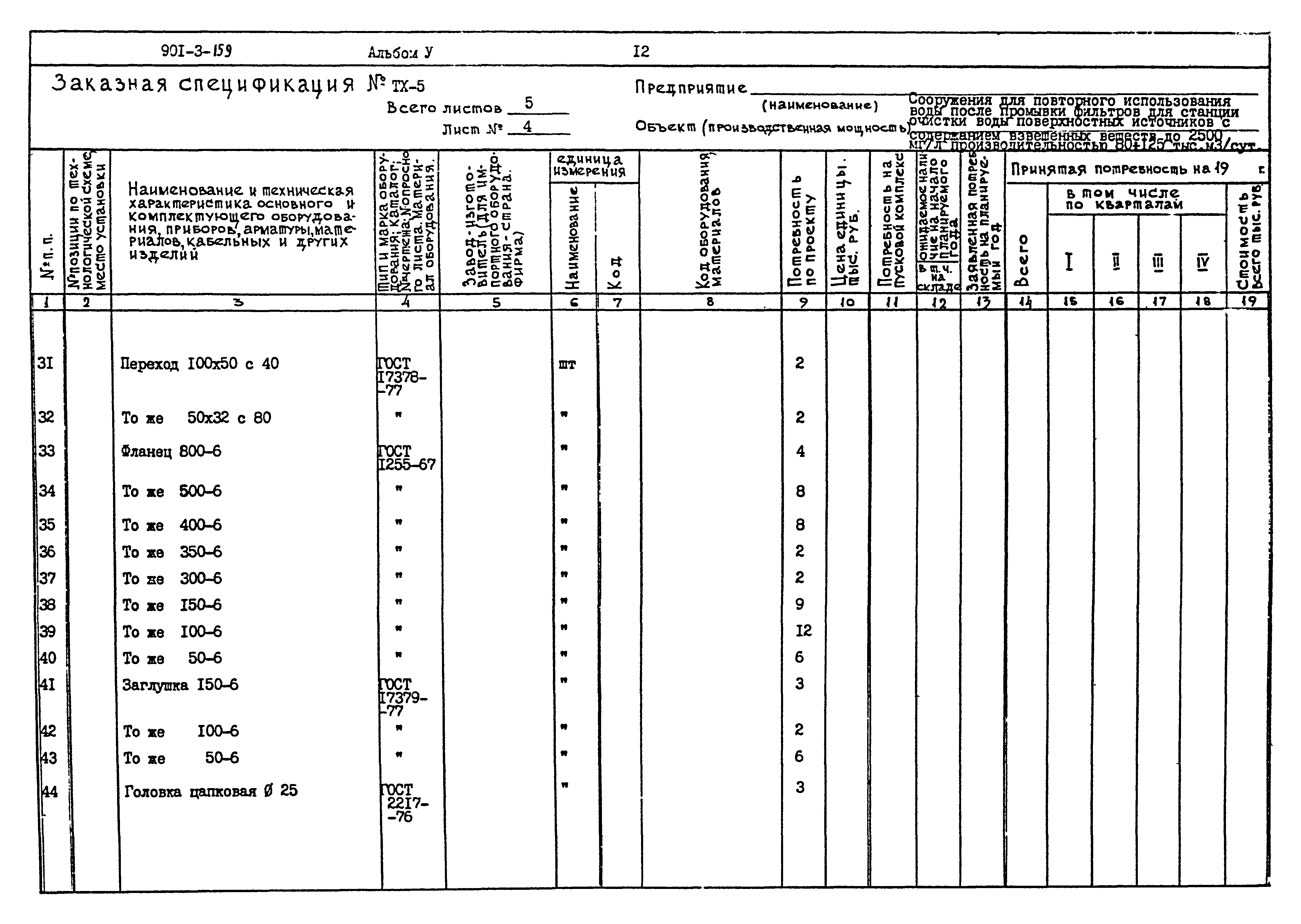 Типовой проект 901-3-159