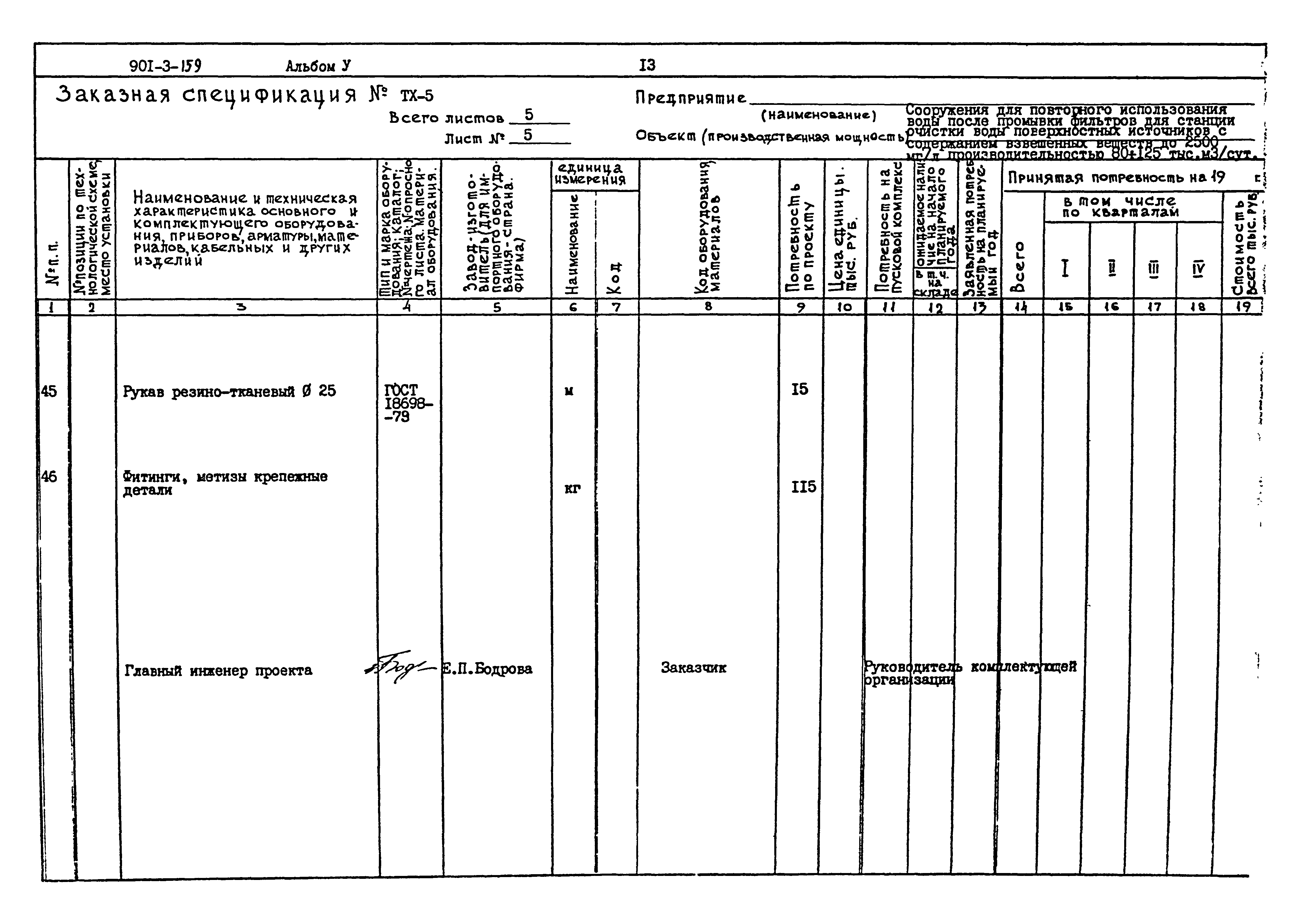 Типовой проект 901-3-159