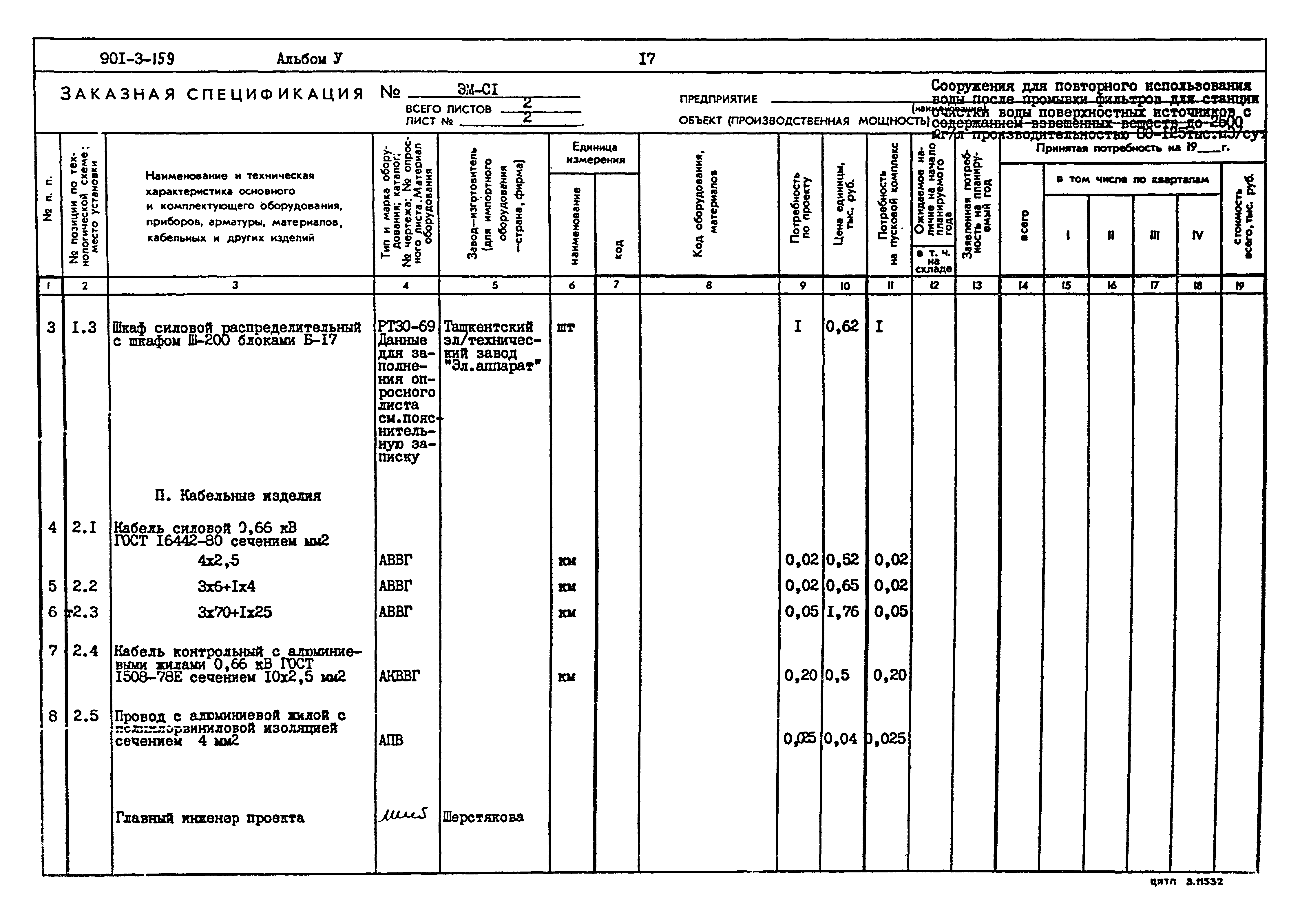 Типовой проект 901-3-159