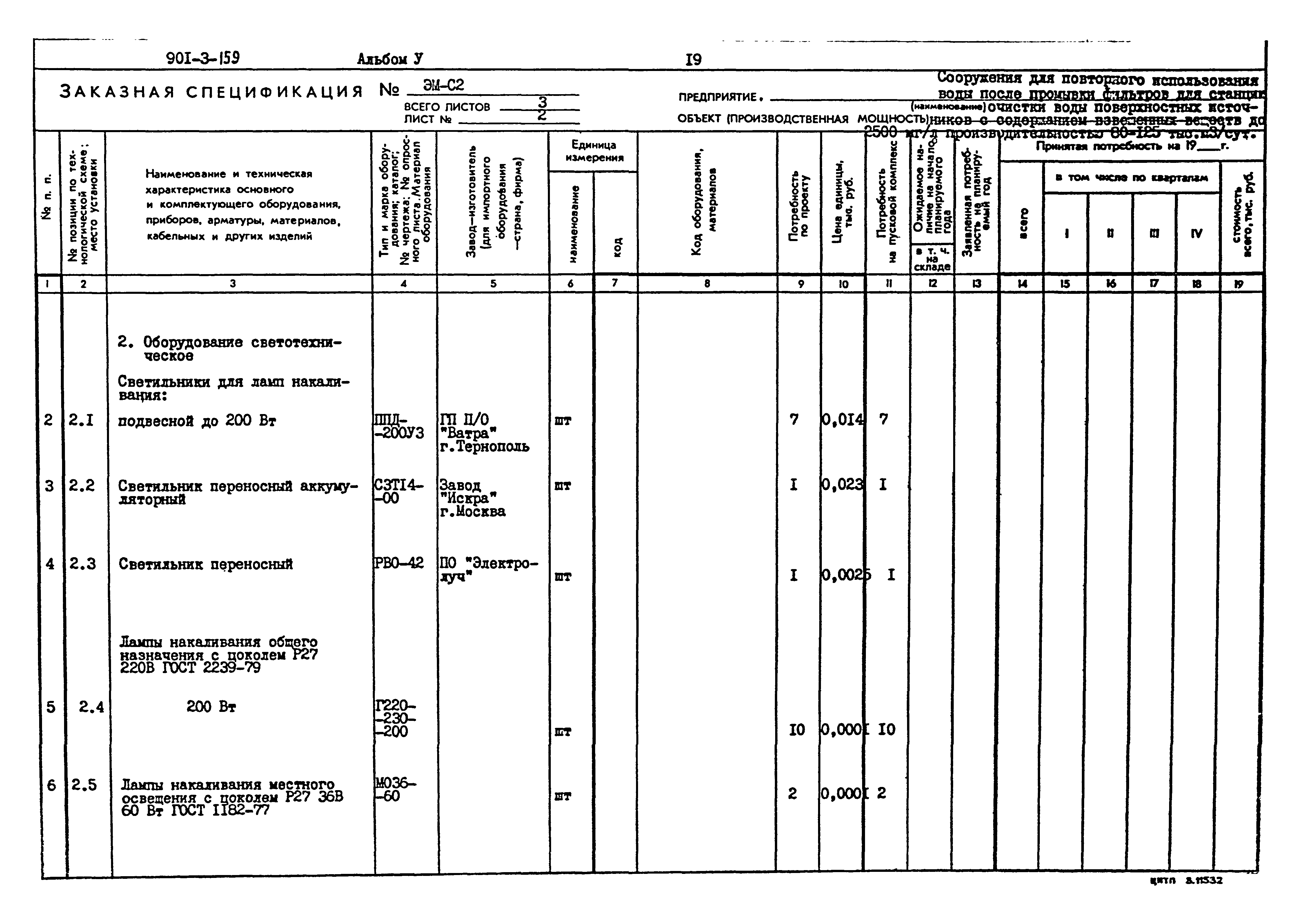 Типовой проект 901-3-159
