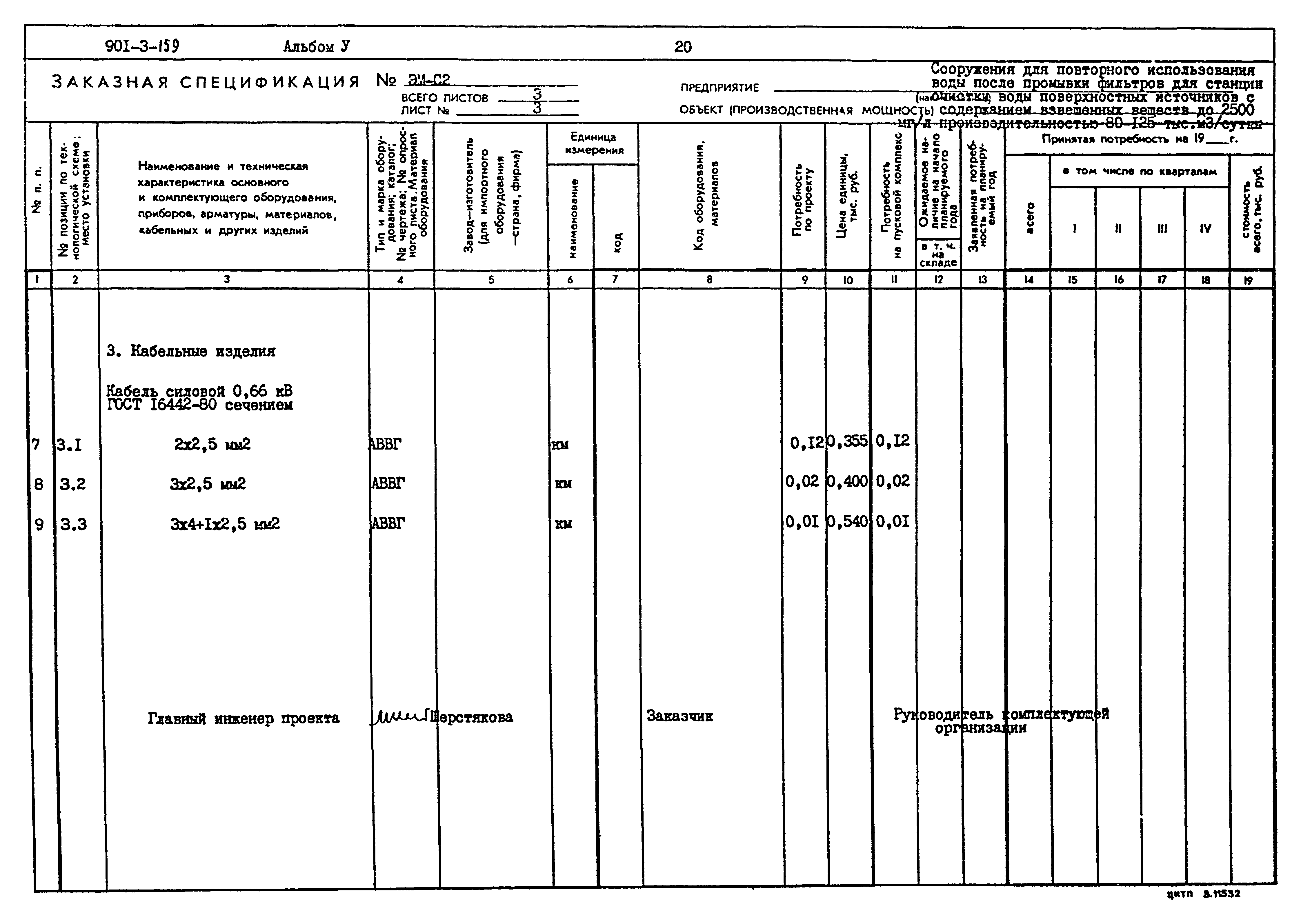 Типовой проект 901-3-159