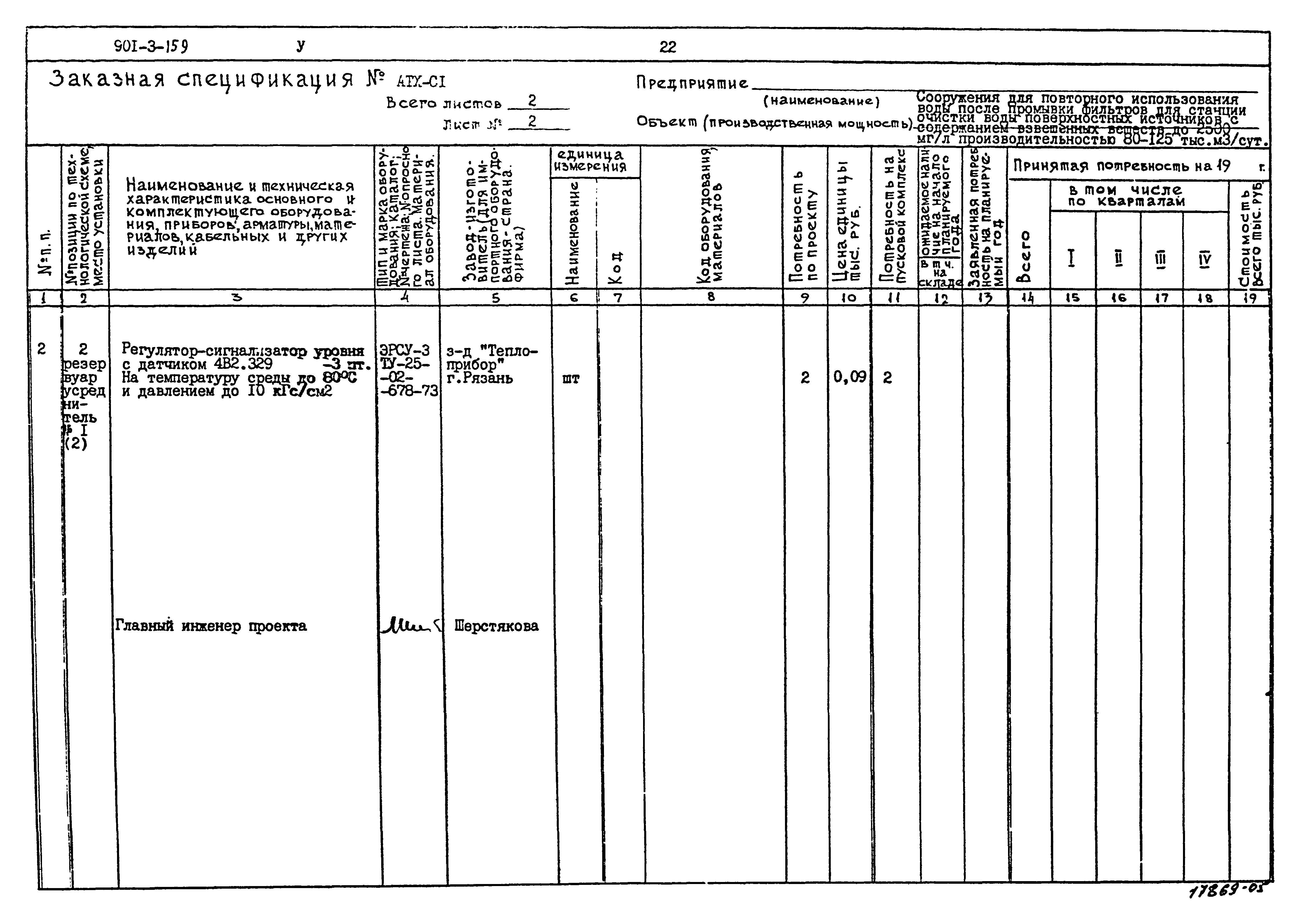 Типовой проект 901-3-159