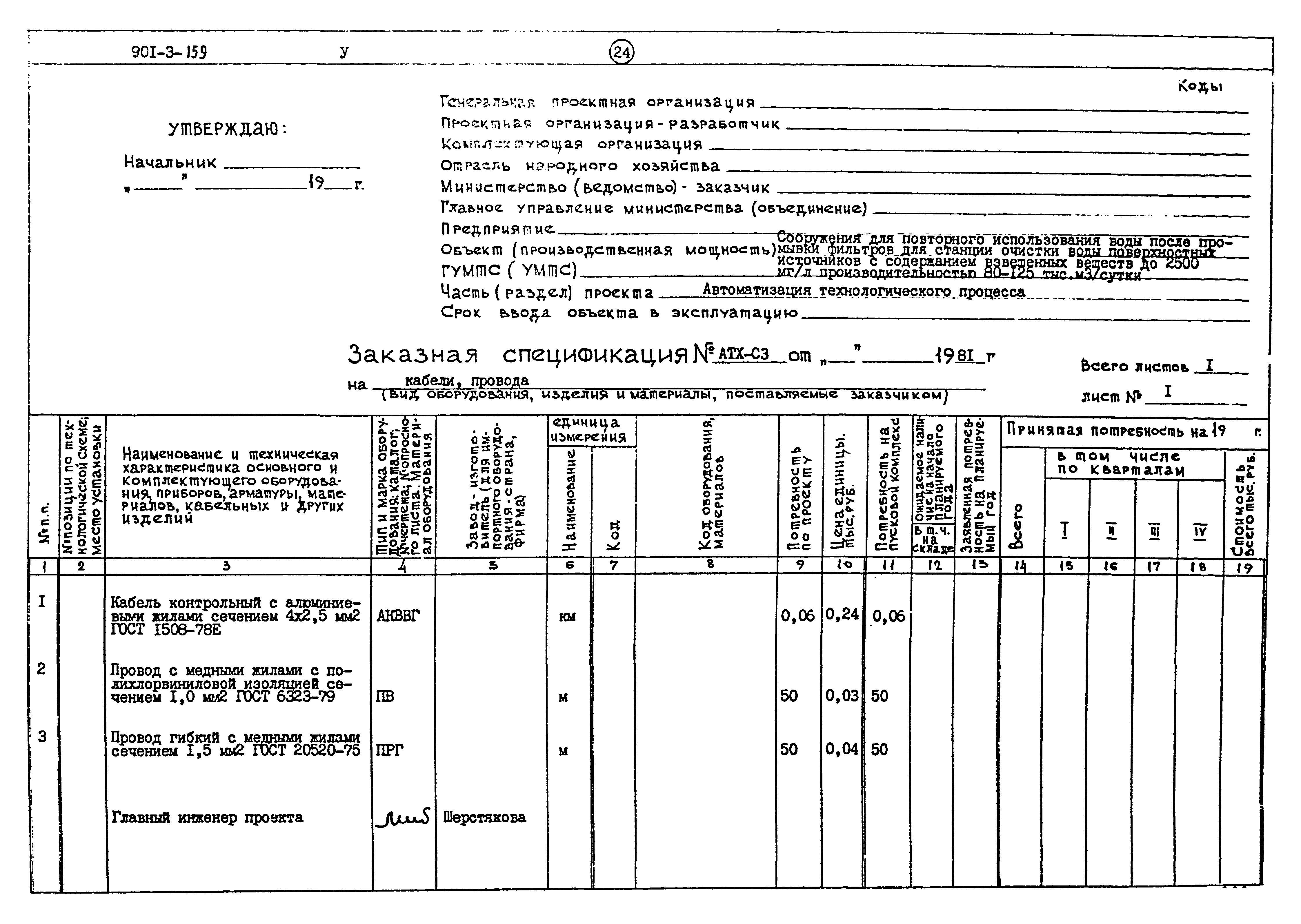 Типовой проект 901-3-159