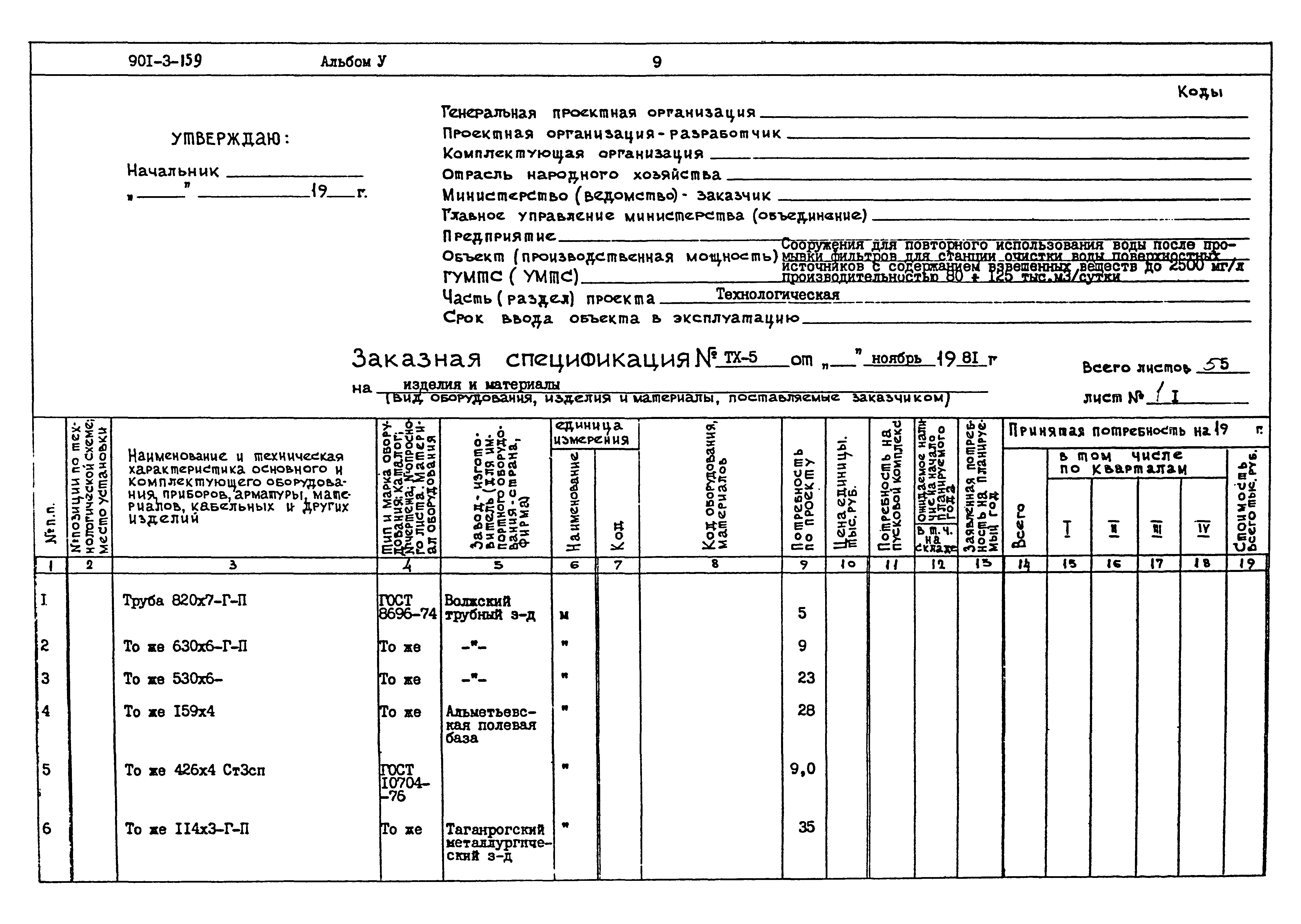 Типовой проект 901-3-159