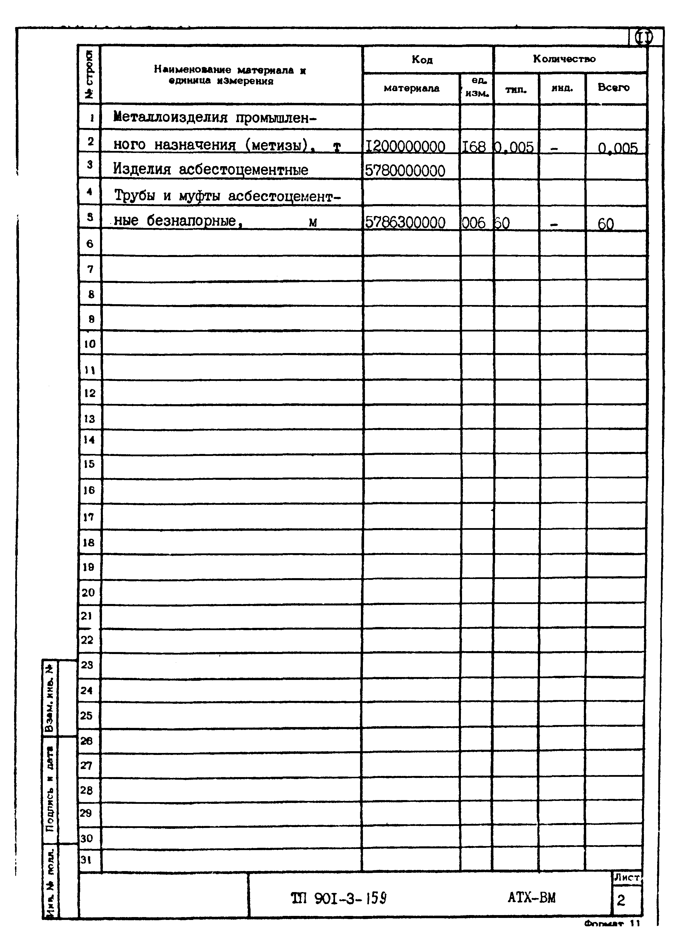 Типовой проект 901-3-159