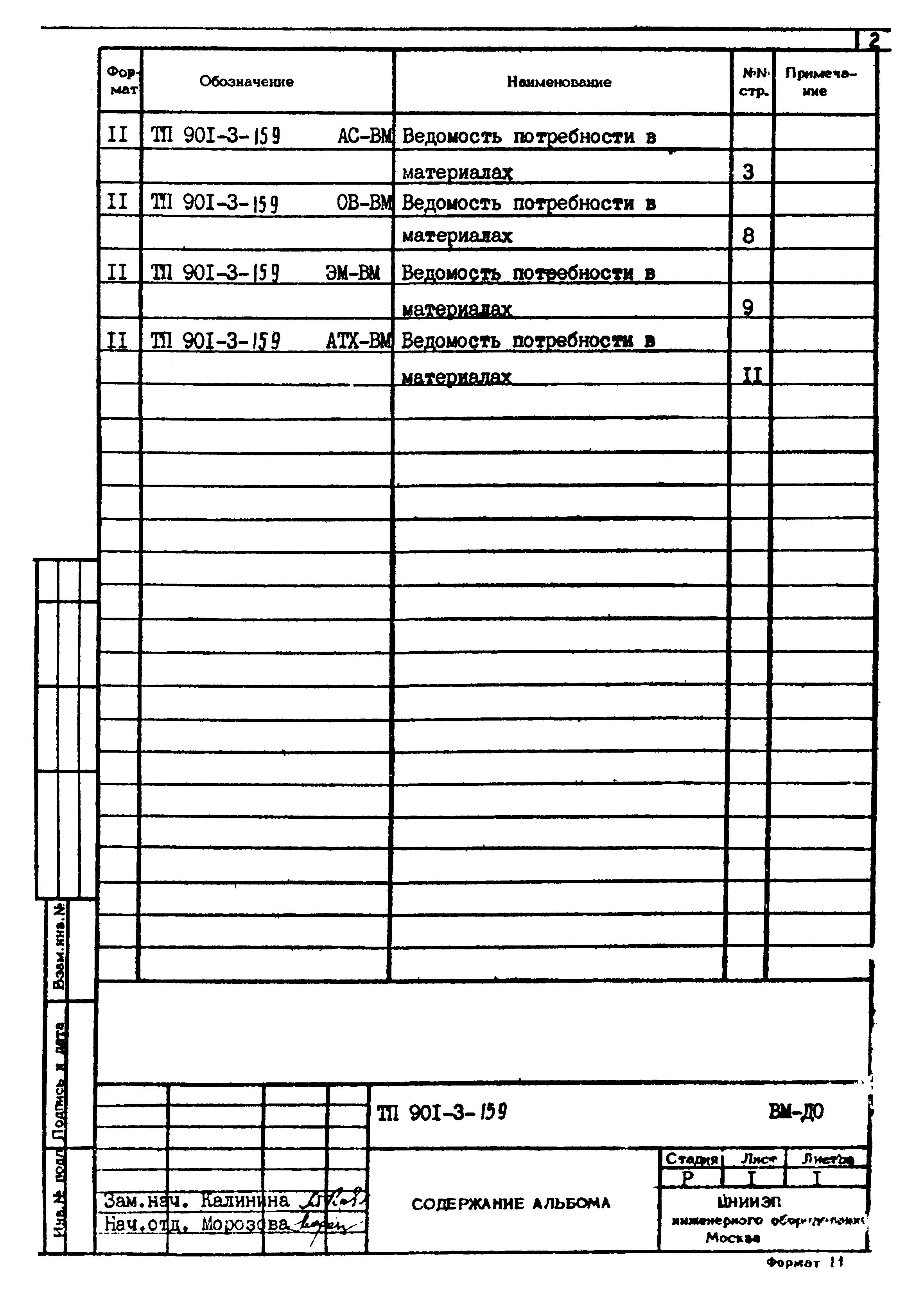 Типовой проект 901-3-159