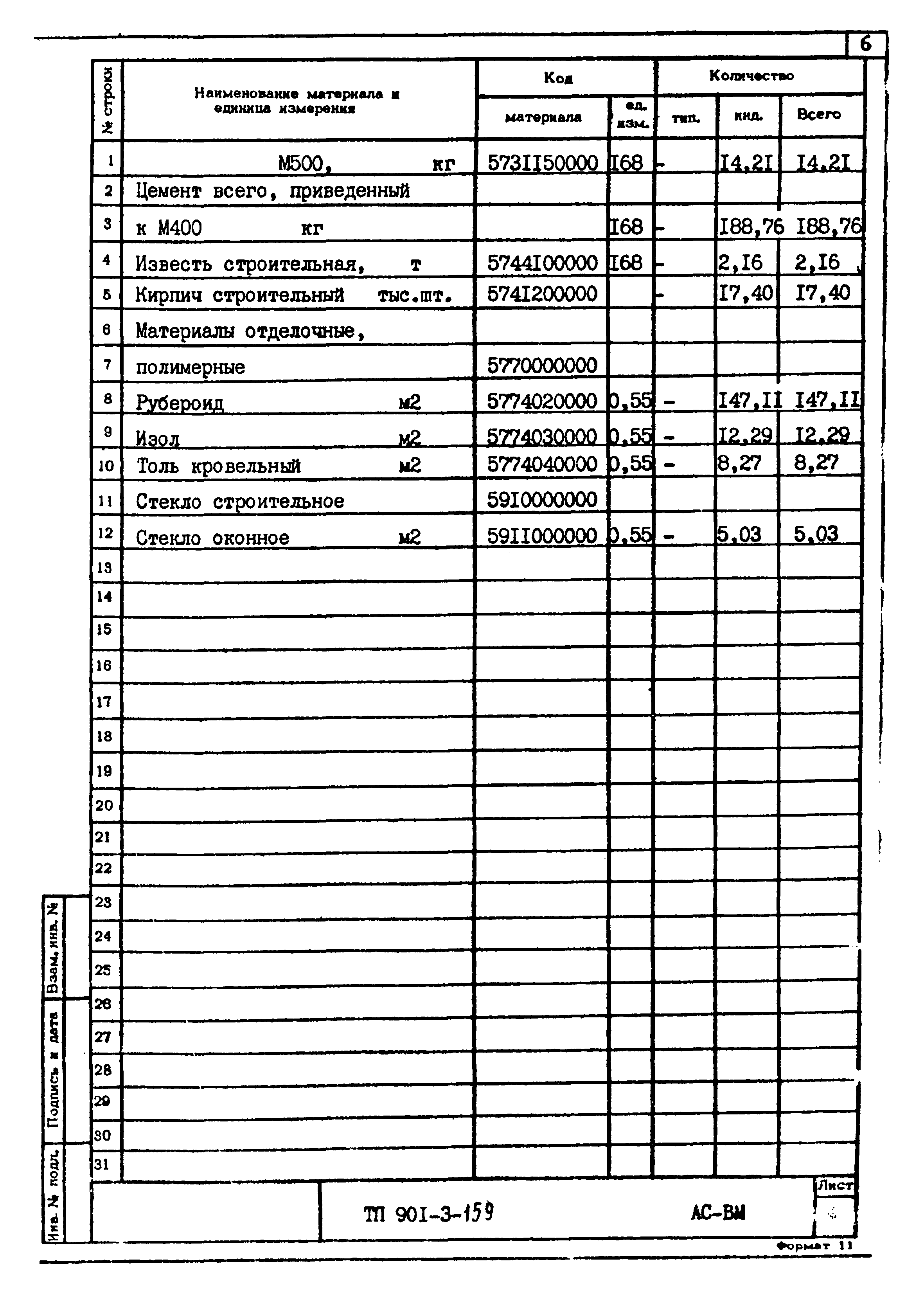 Типовой проект 901-3-159