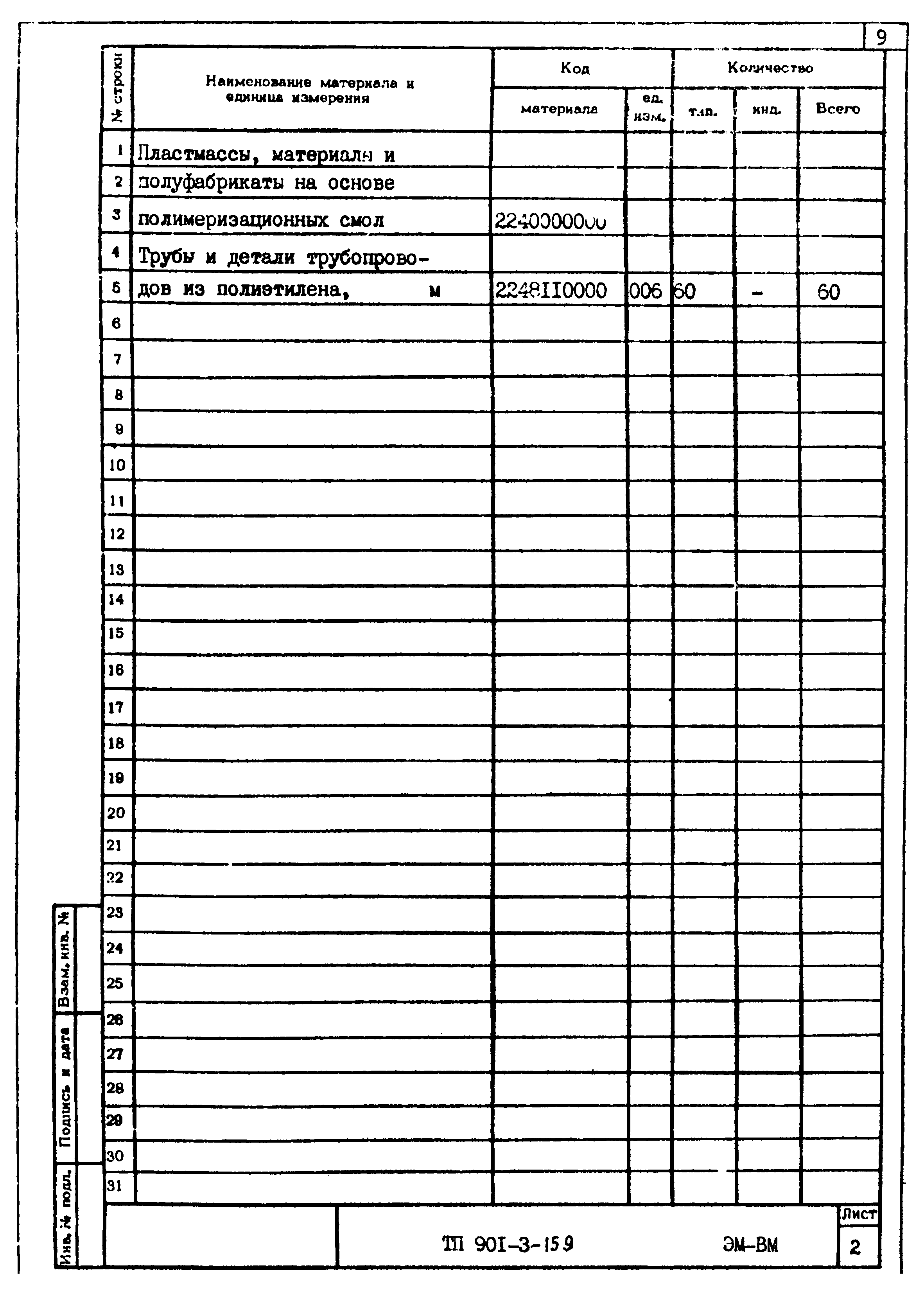 Типовой проект 901-3-159