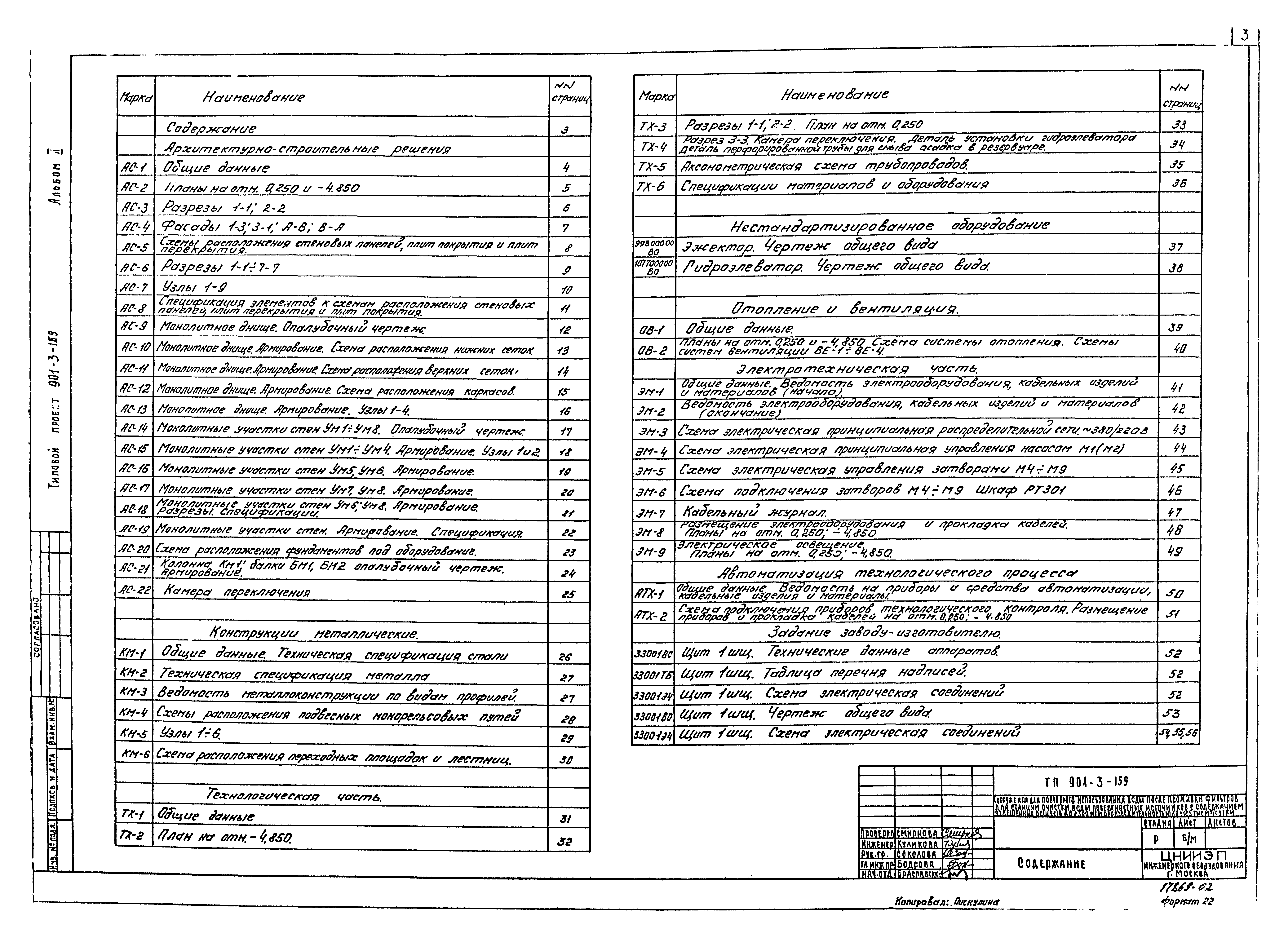 Типовой проект 901-3-159