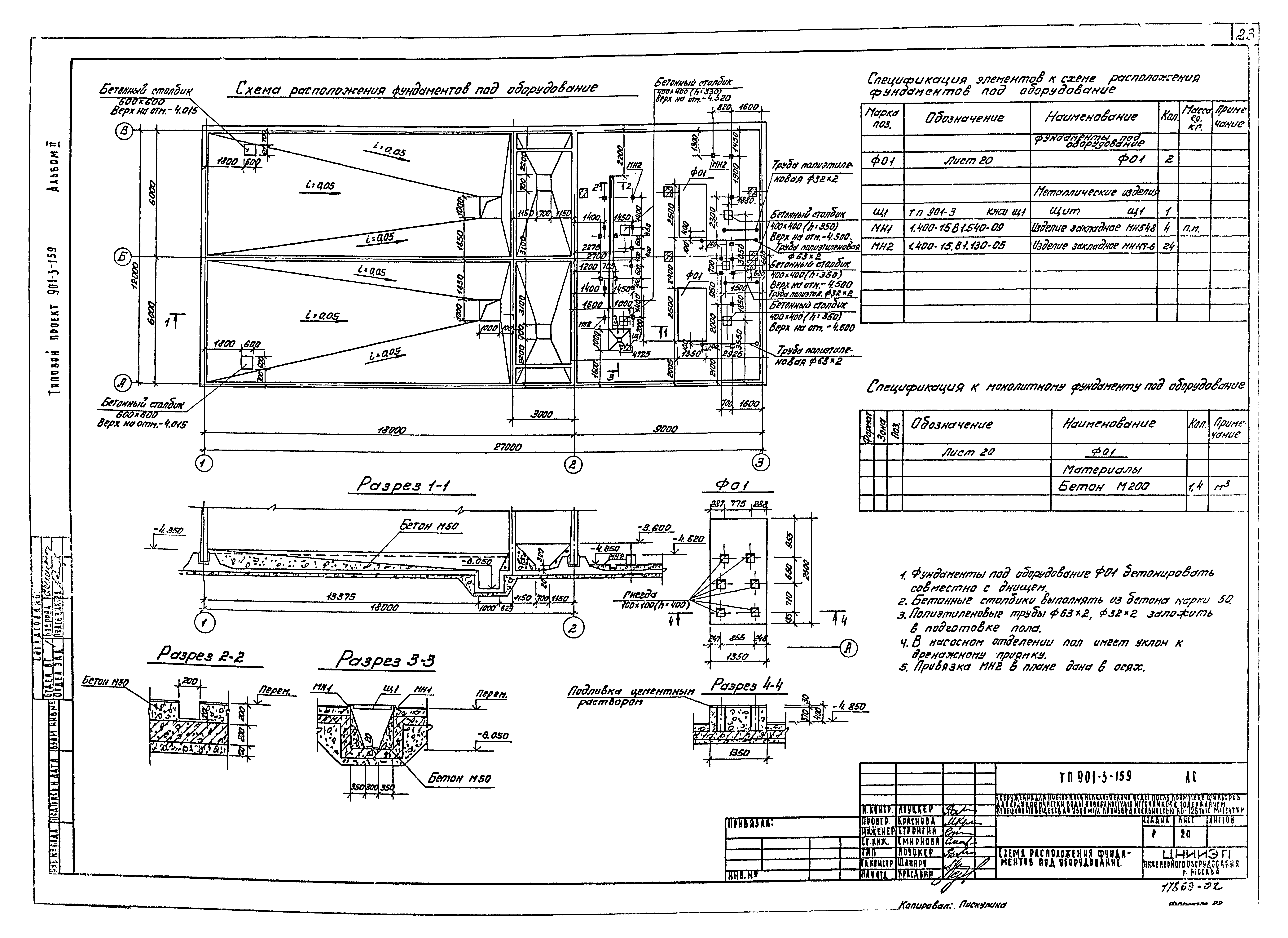 Типовой проект 901-3-159