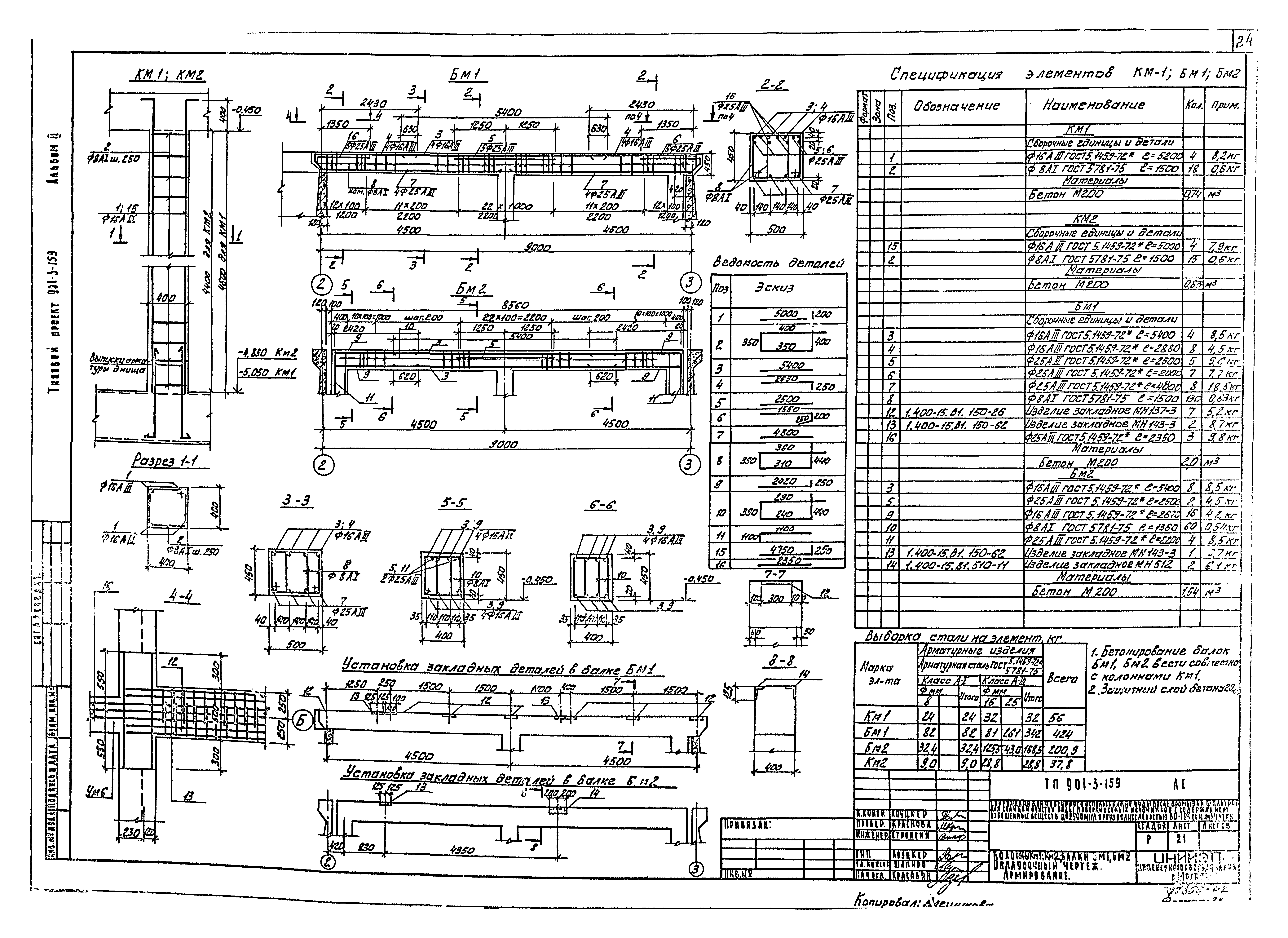 Типовой проект 901-3-159