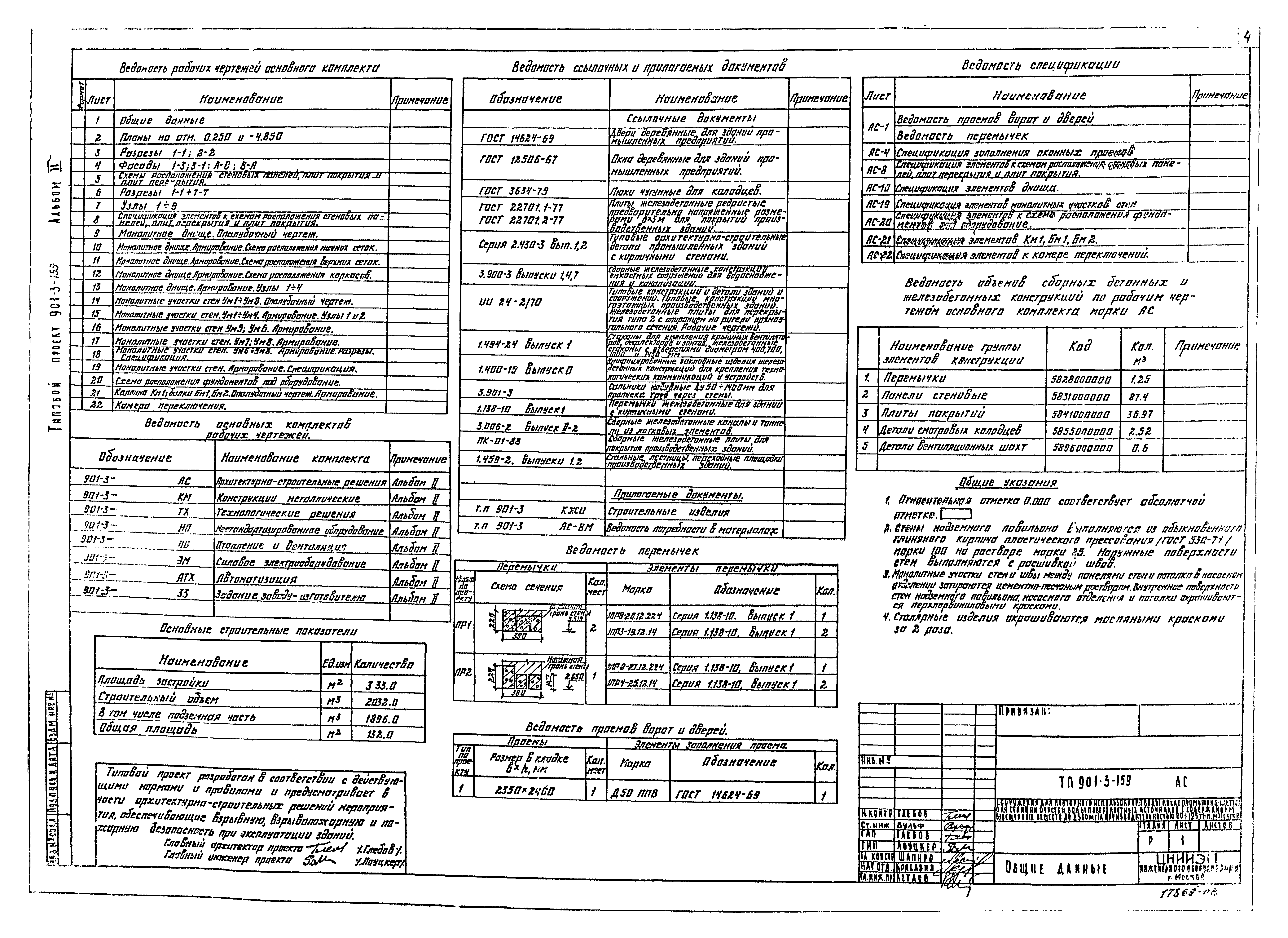 Типовой проект 901-3-159