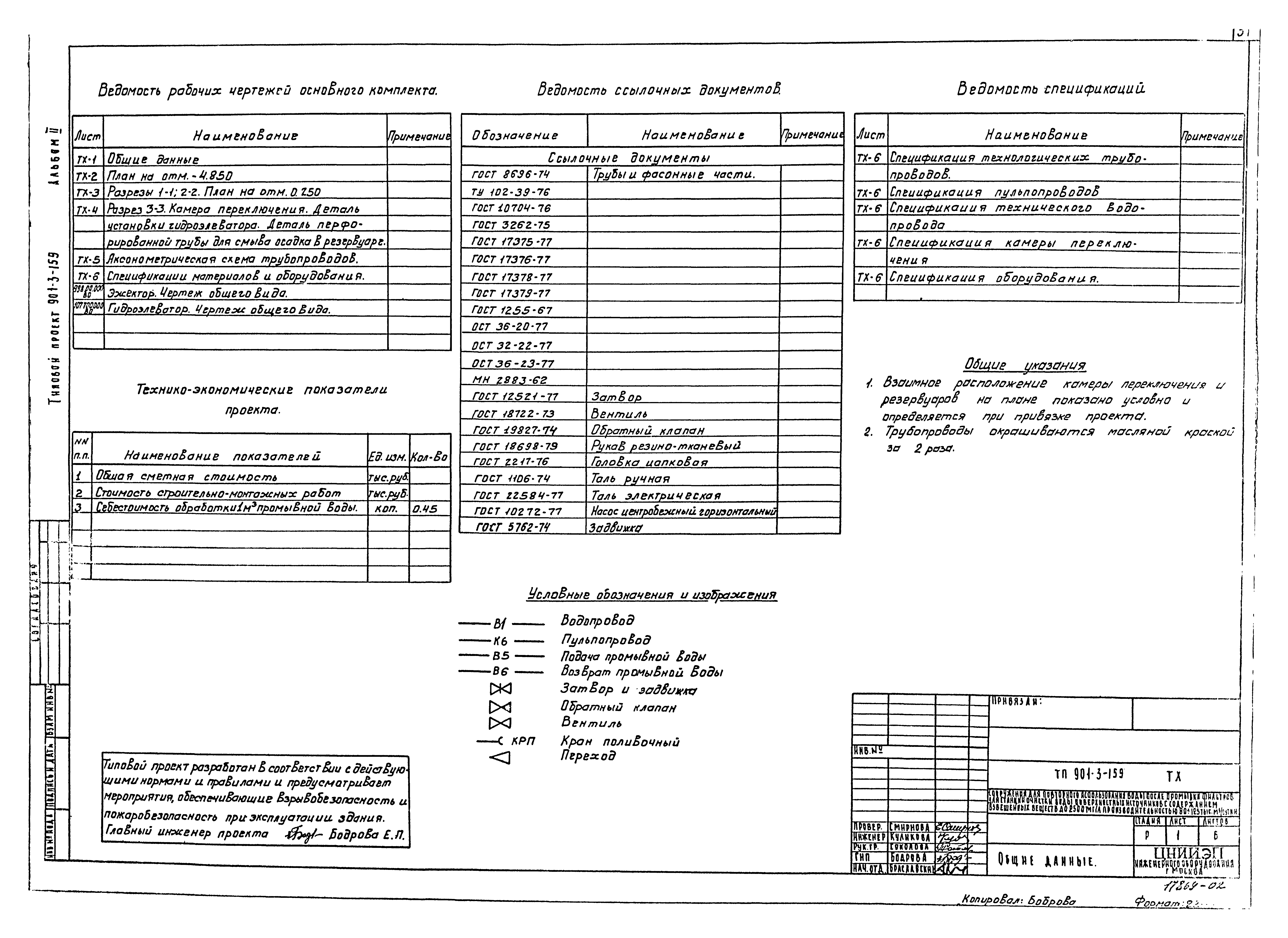 Типовой проект 901-3-159