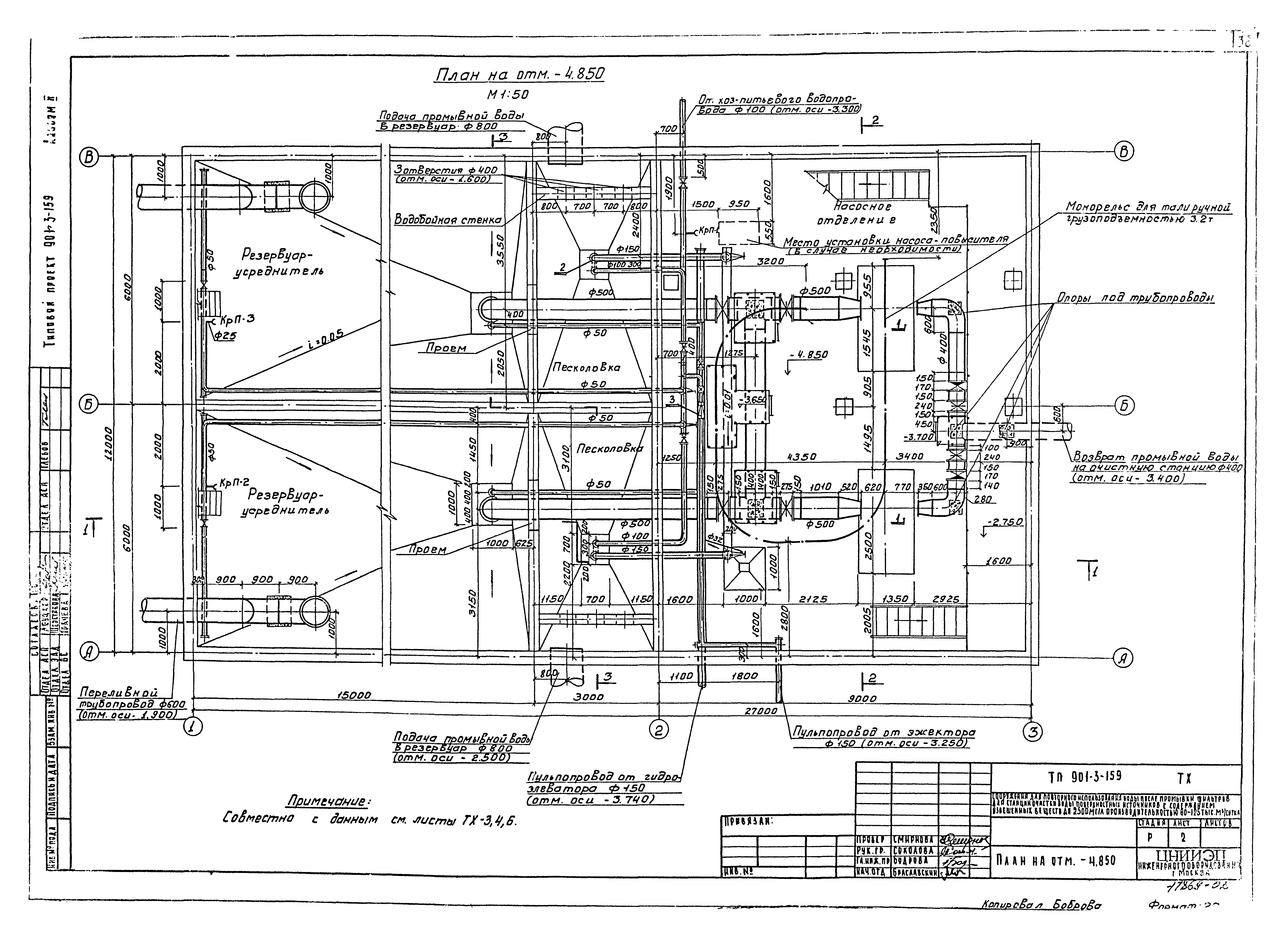Типовой проект 901-3-159