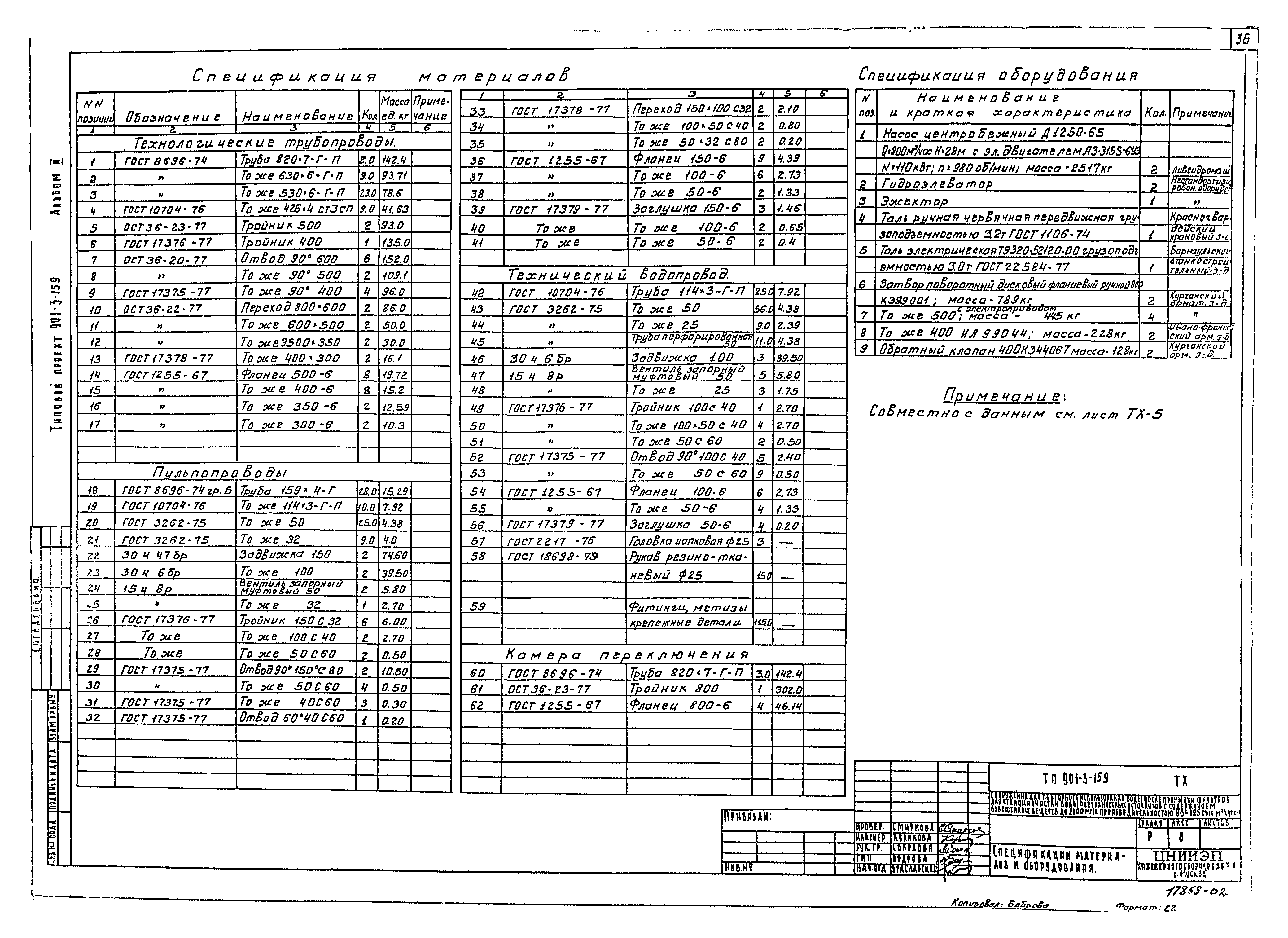 Типовой проект 901-3-159
