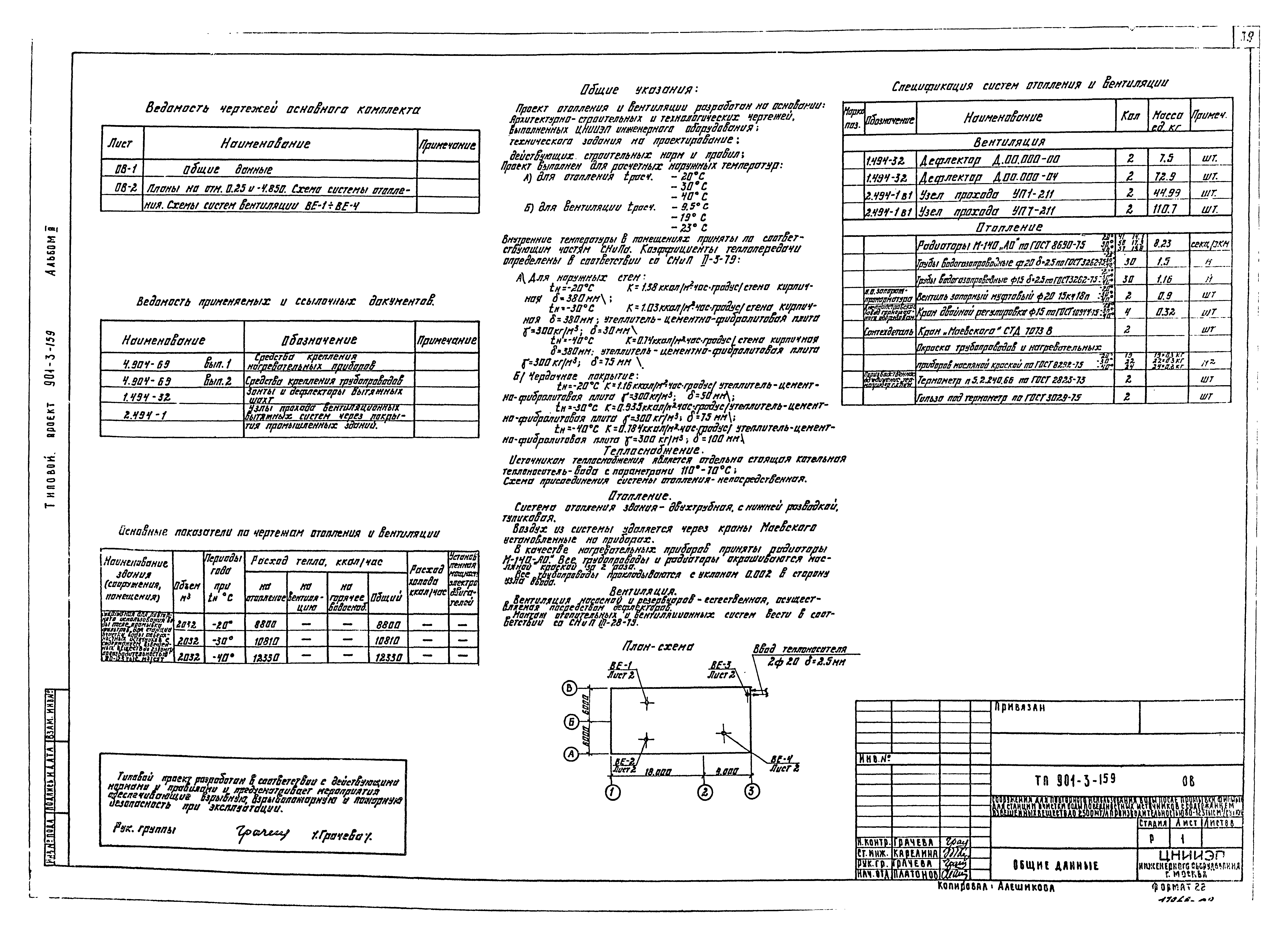 Типовой проект 901-3-159