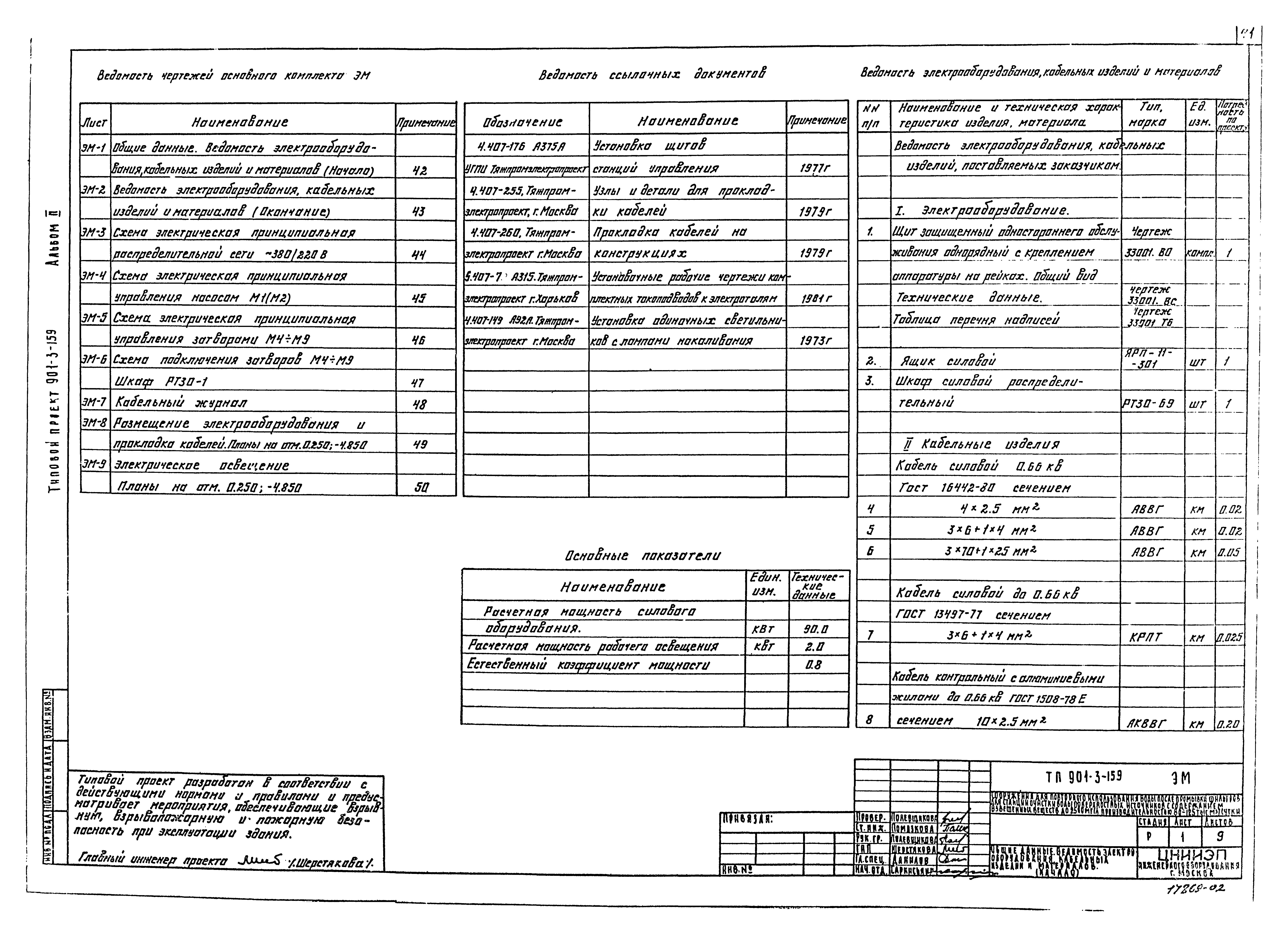 Типовой проект 901-3-159
