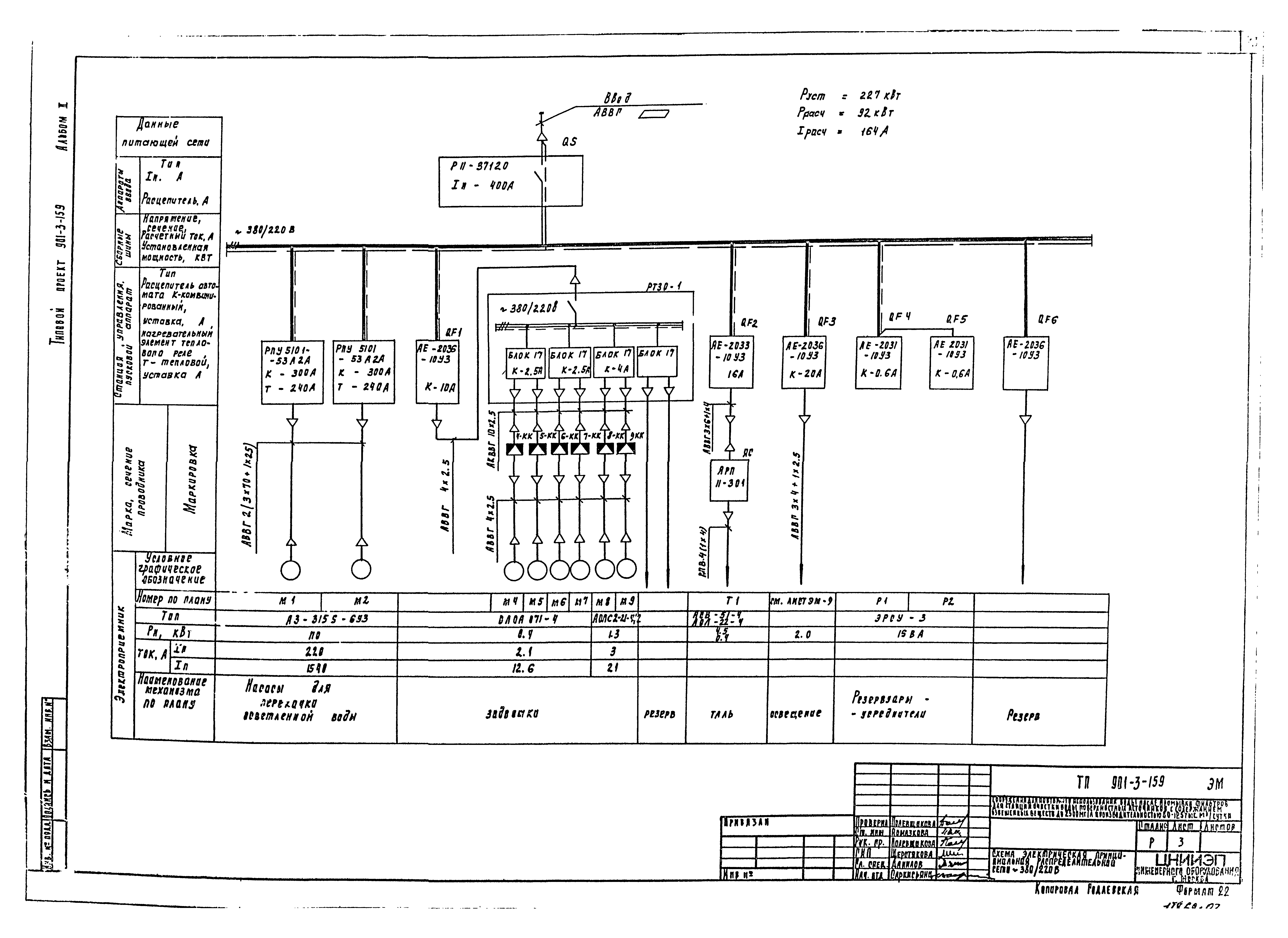 Типовой проект 901-3-159