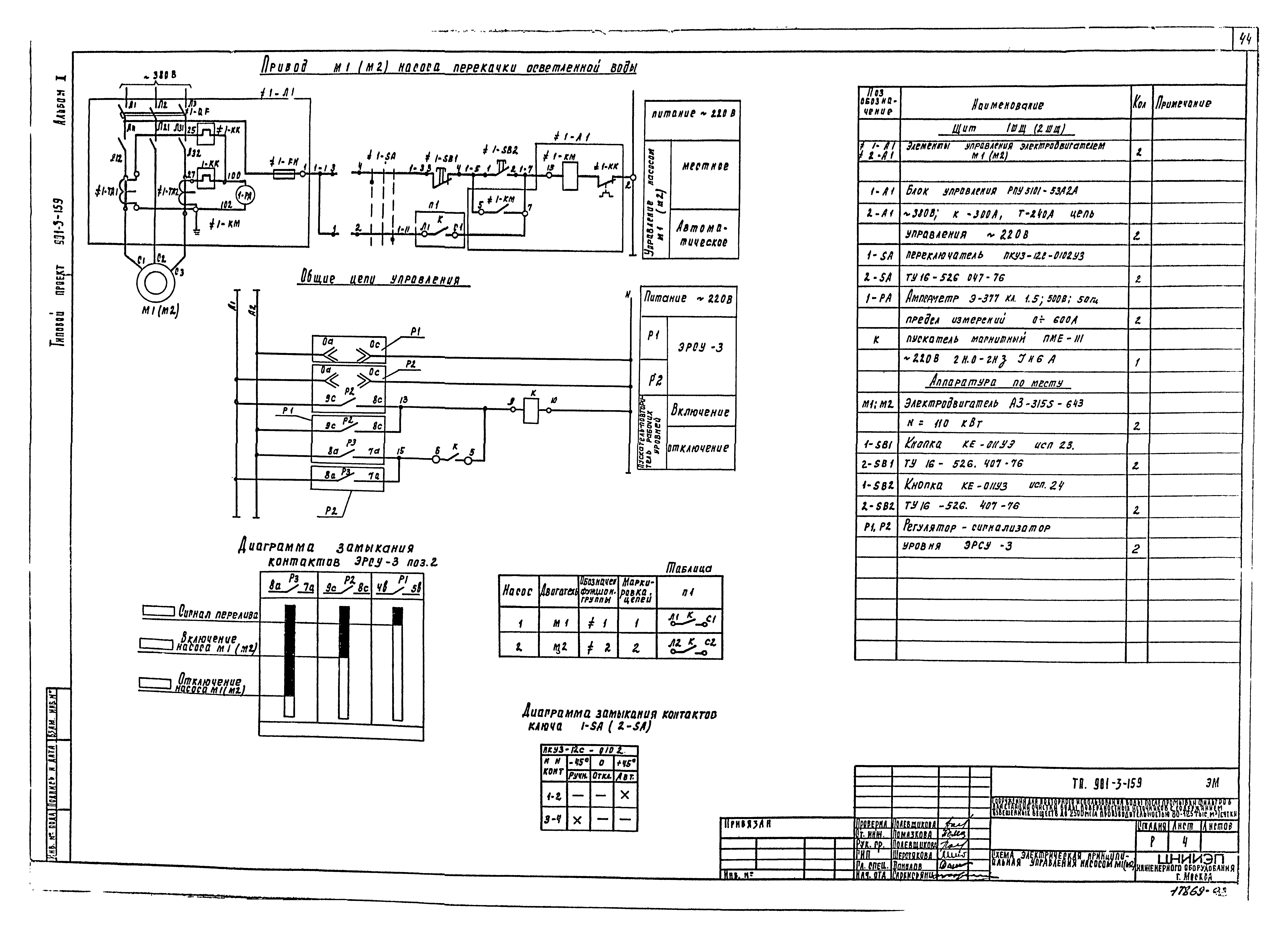Типовой проект 901-3-159