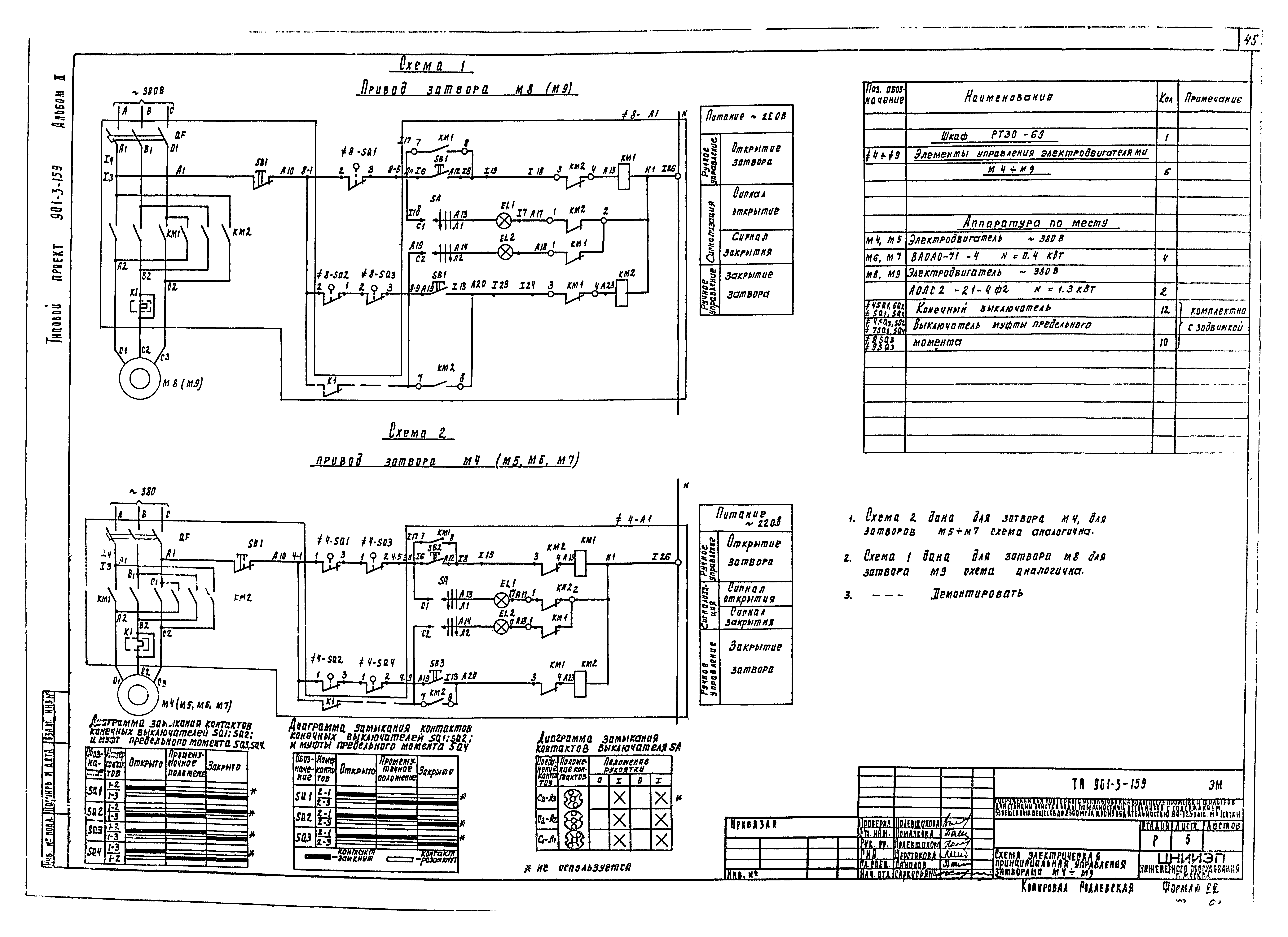 Типовой проект 901-3-159