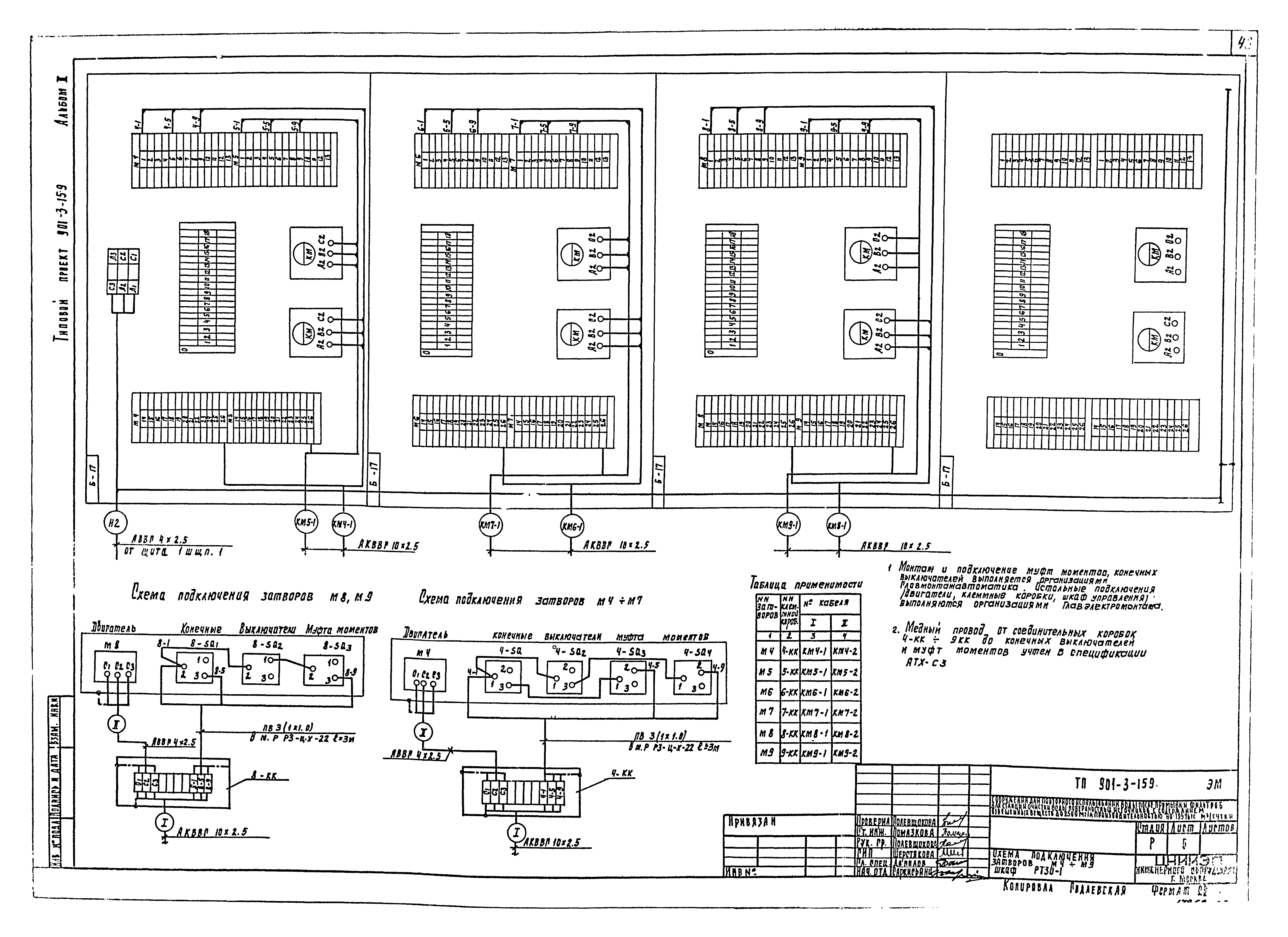 Типовой проект 901-3-159