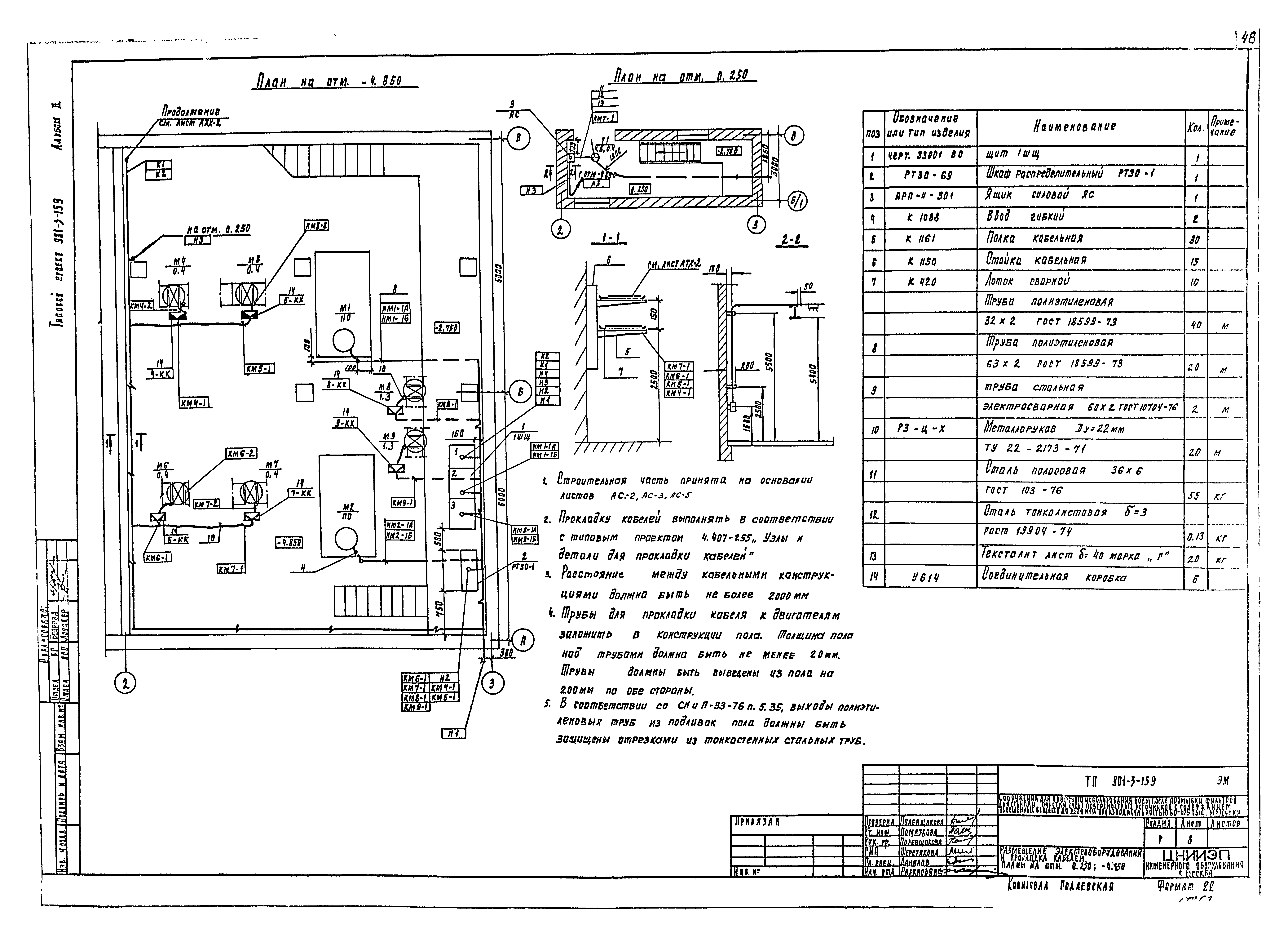 Типовой проект 901-3-159
