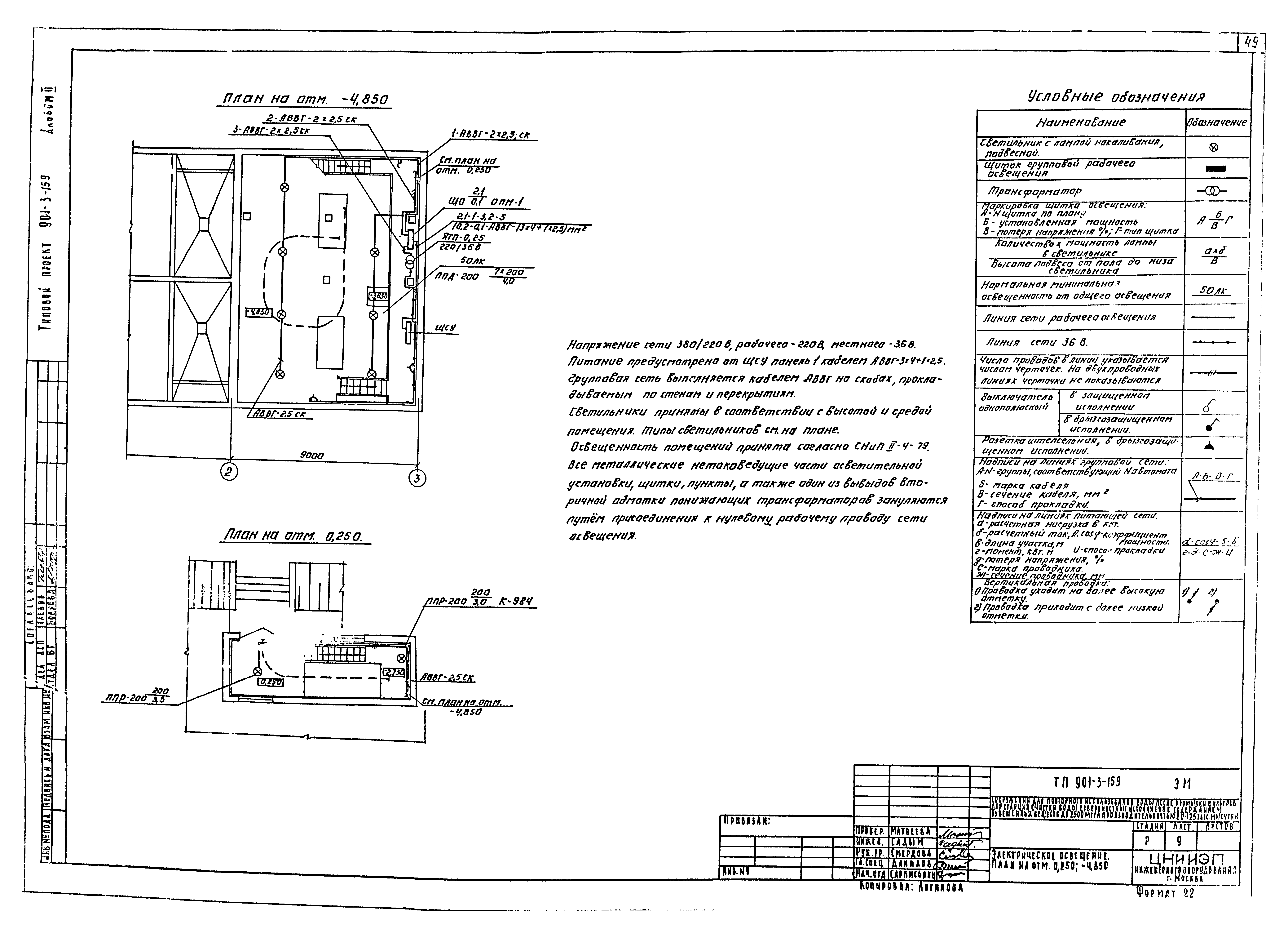 Типовой проект 901-3-159