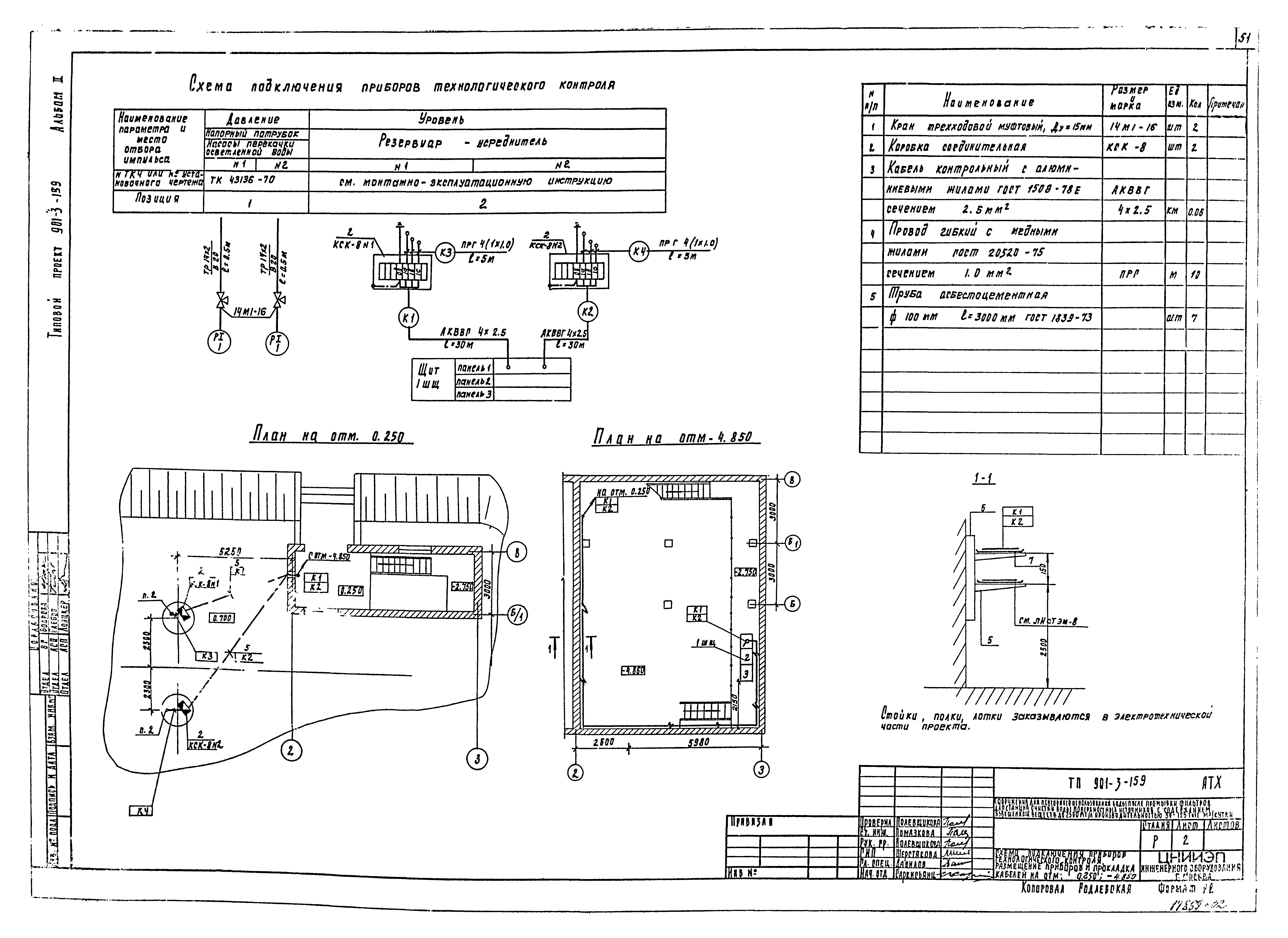 Типовой проект 901-3-159