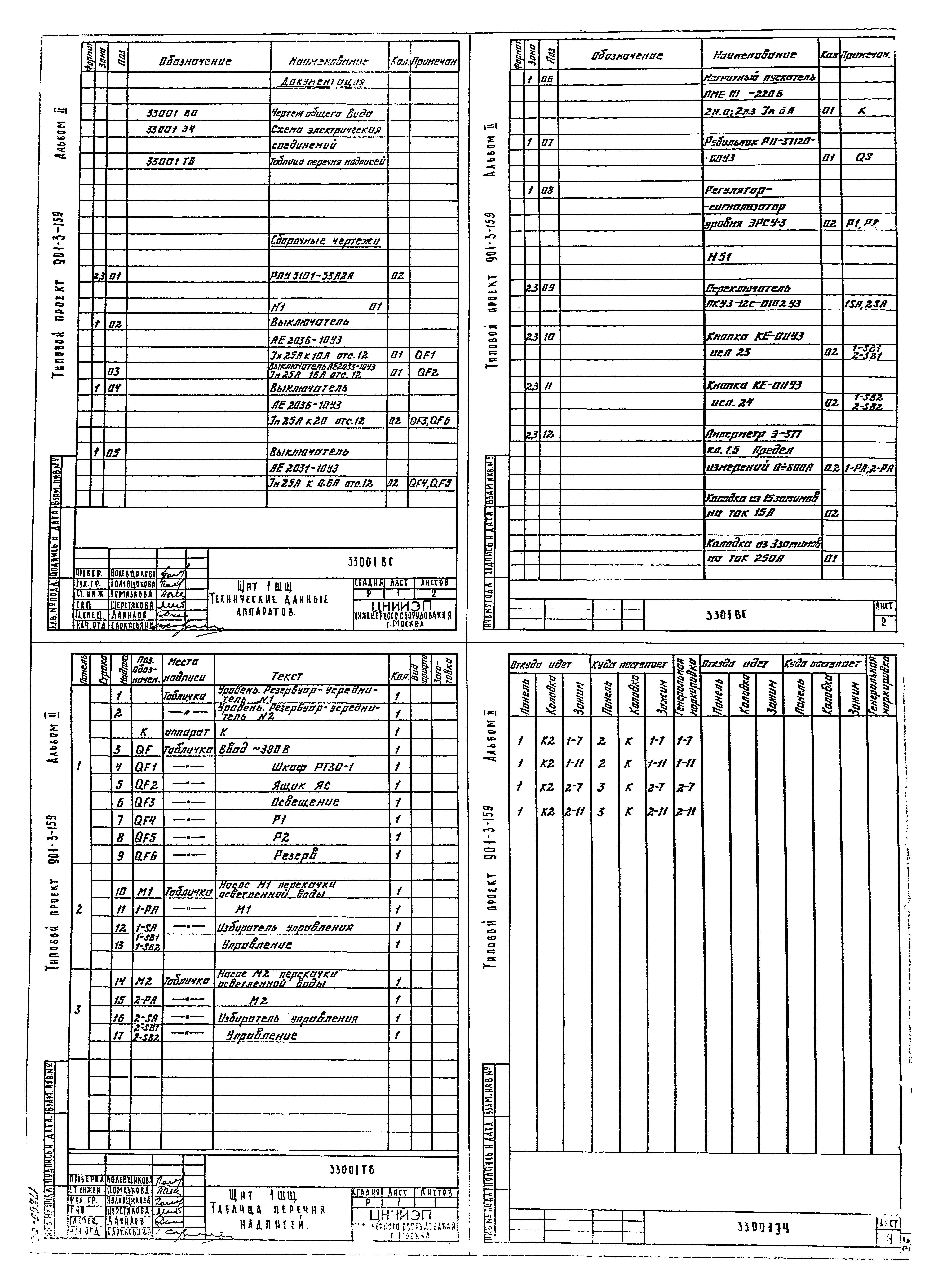 Типовой проект 901-3-159