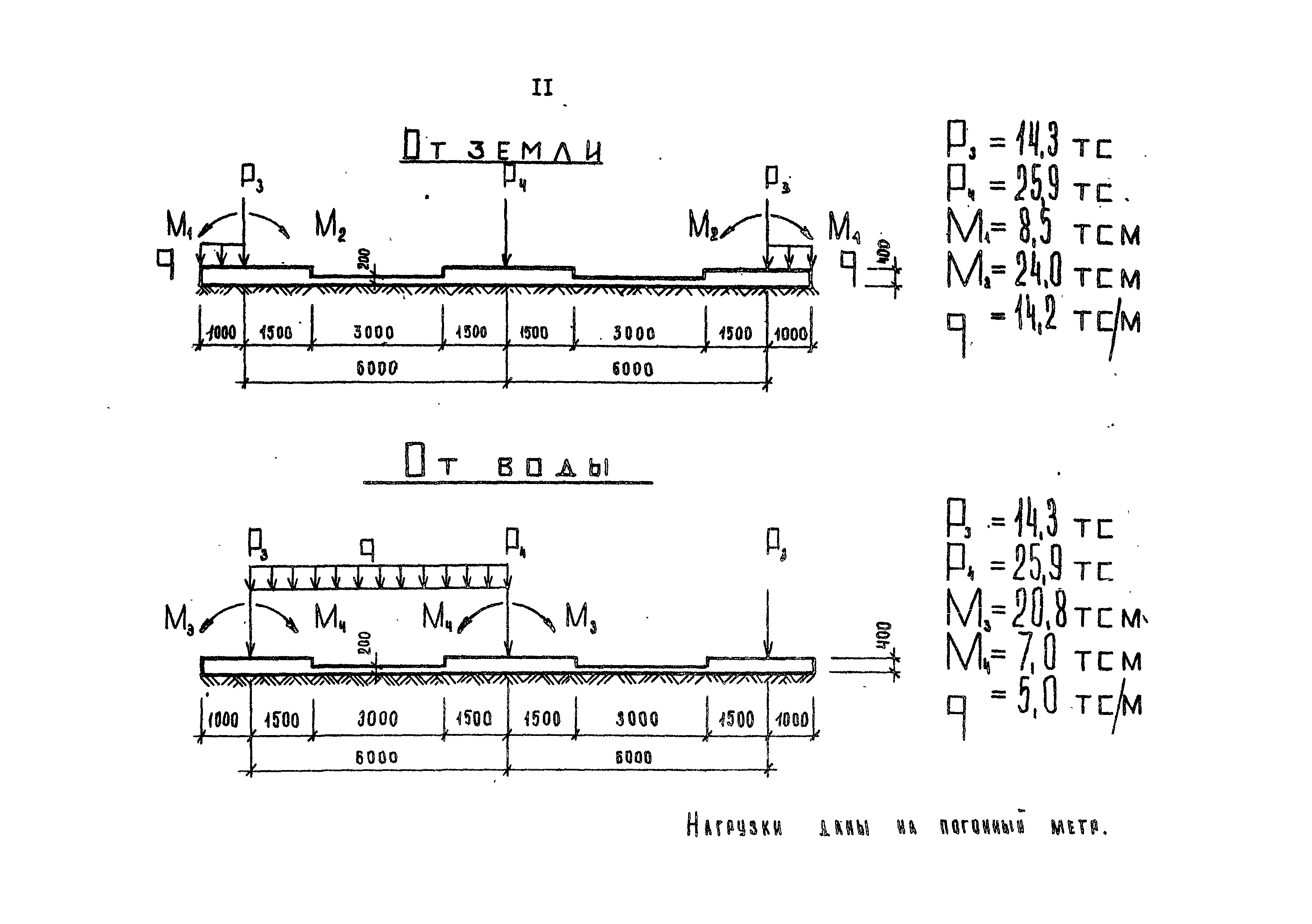 Типовой проект 901-3-159