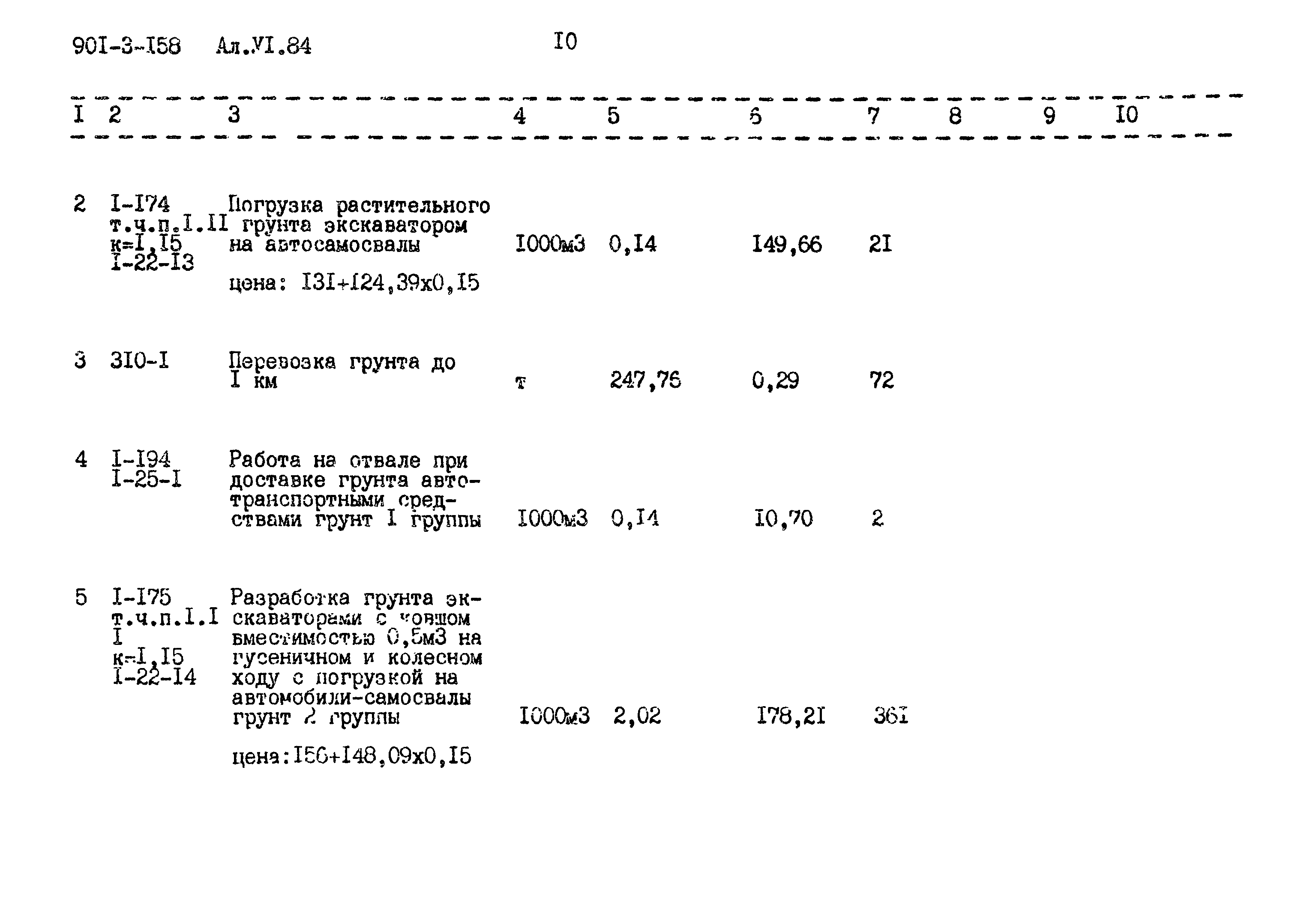 Типовой проект 901-3-158