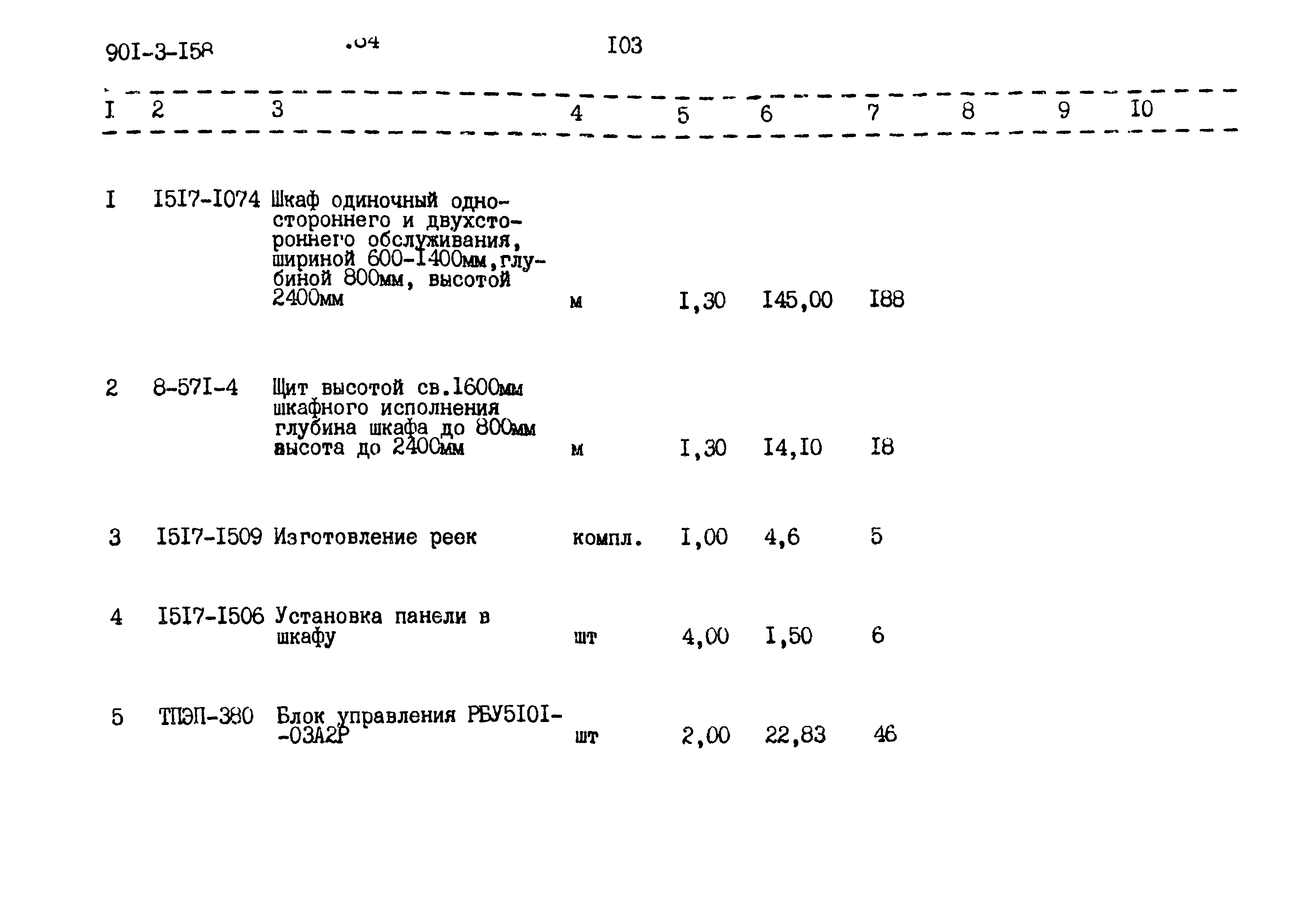 Типовой проект 901-3-158