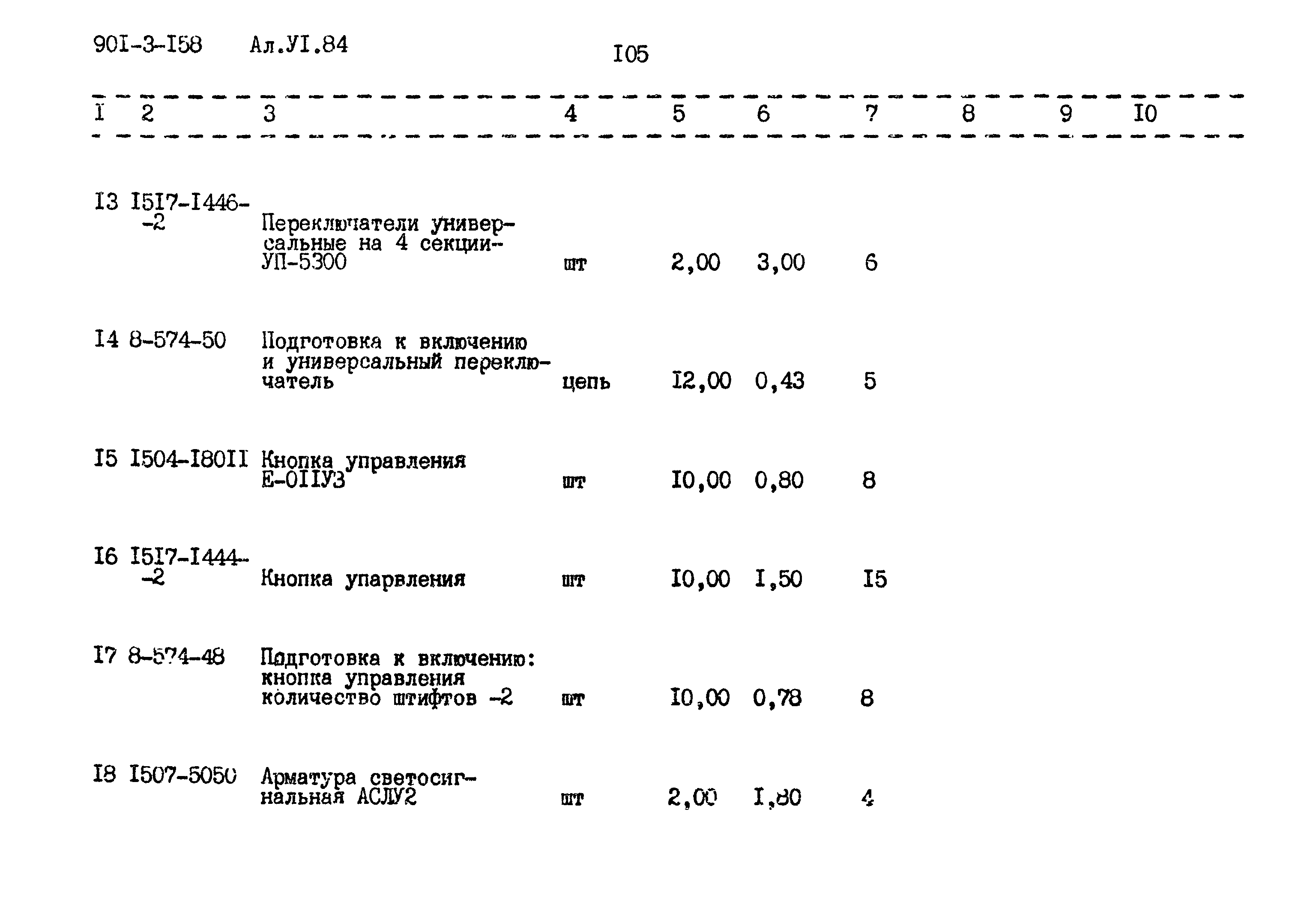 Типовой проект 901-3-158