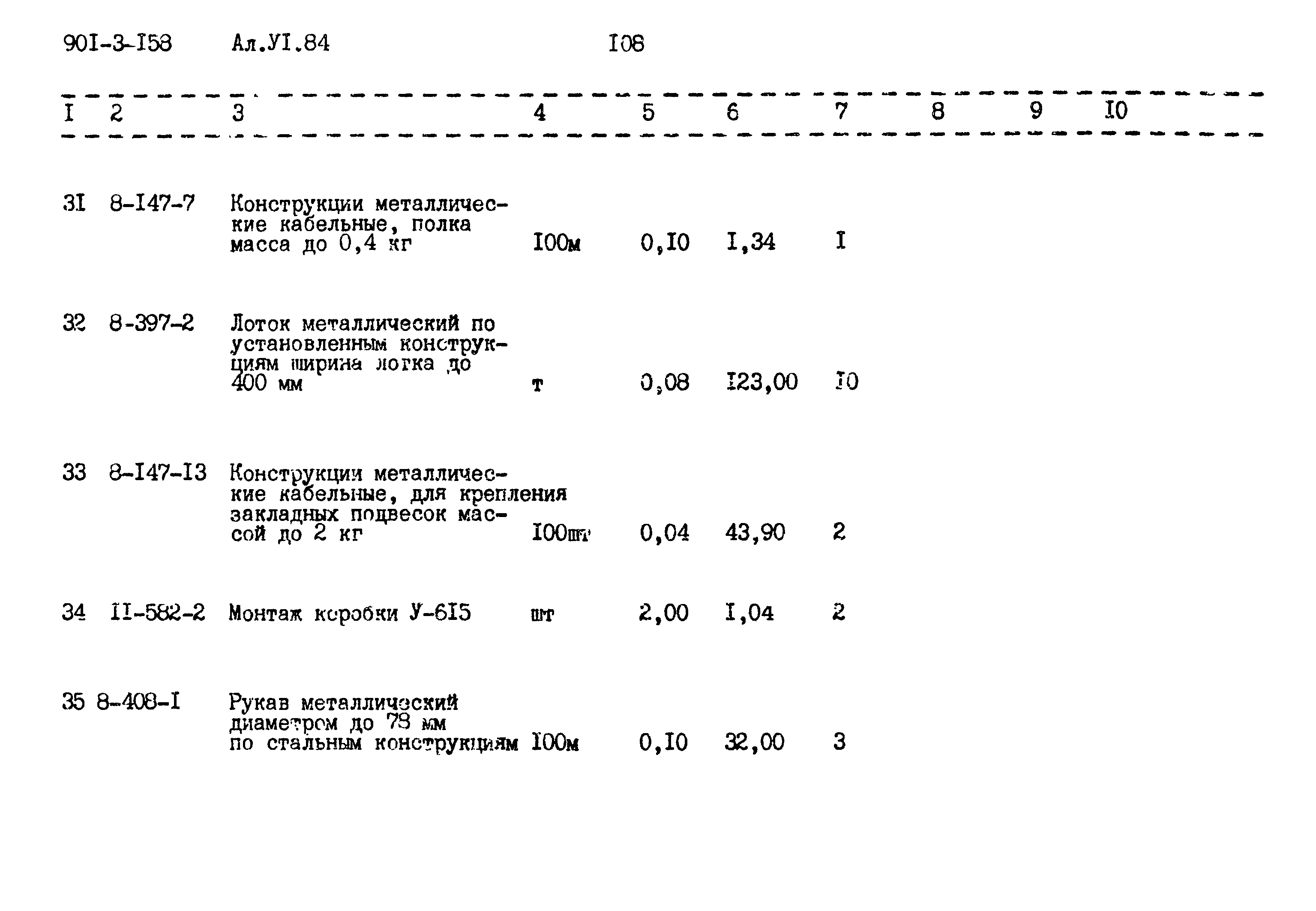 Типовой проект 901-3-158