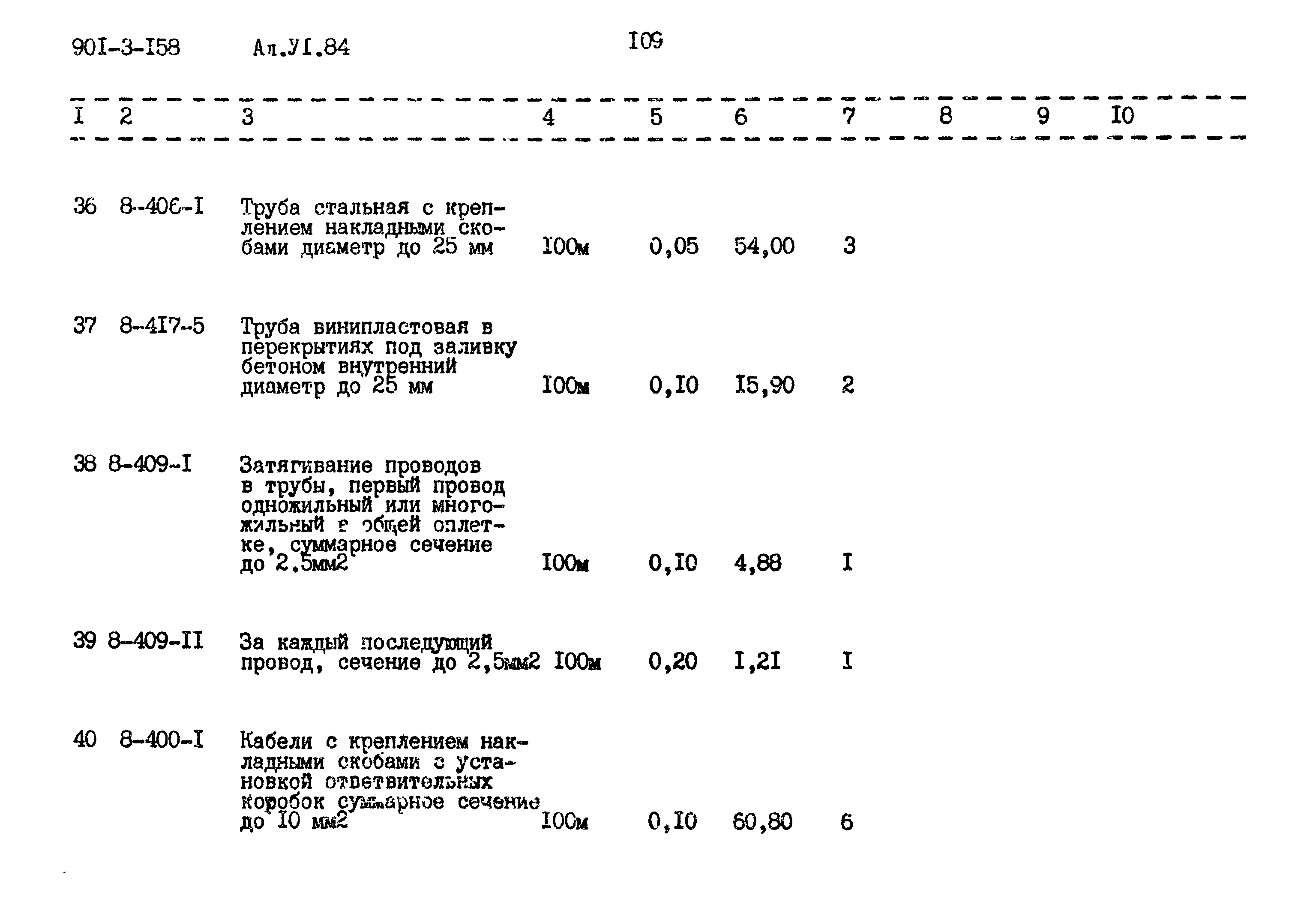 Типовой проект 901-3-158