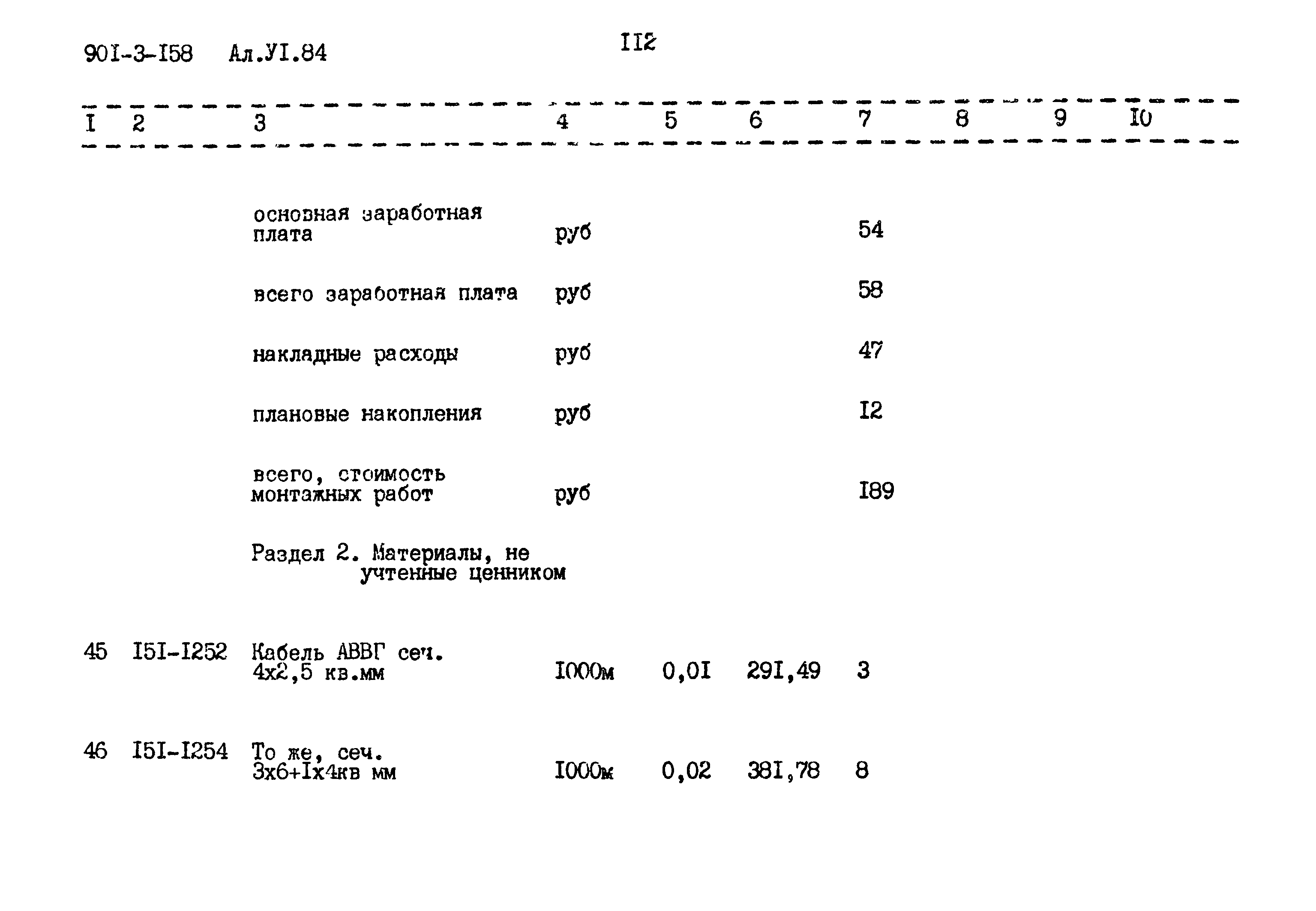 Типовой проект 901-3-158