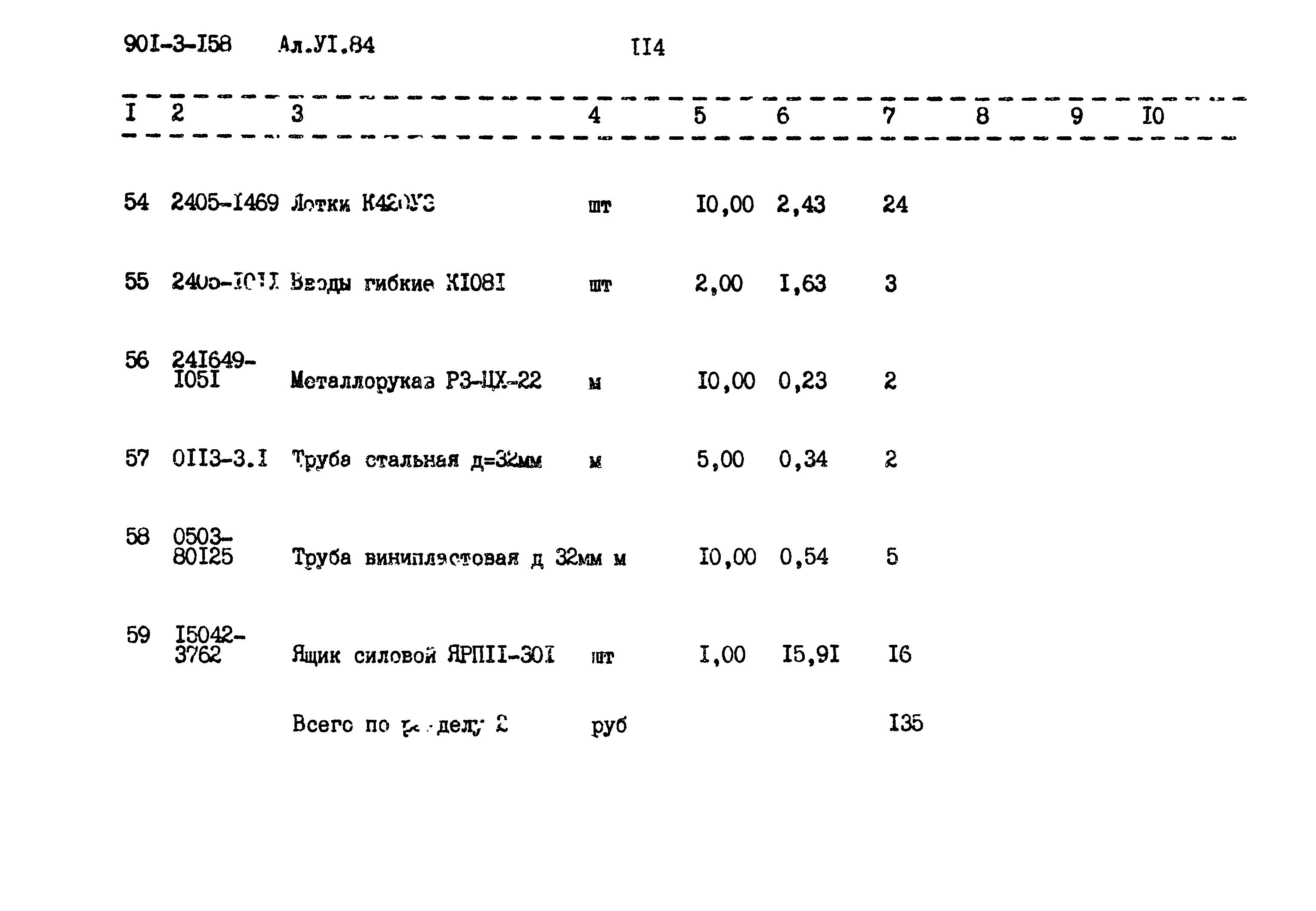Типовой проект 901-3-158
