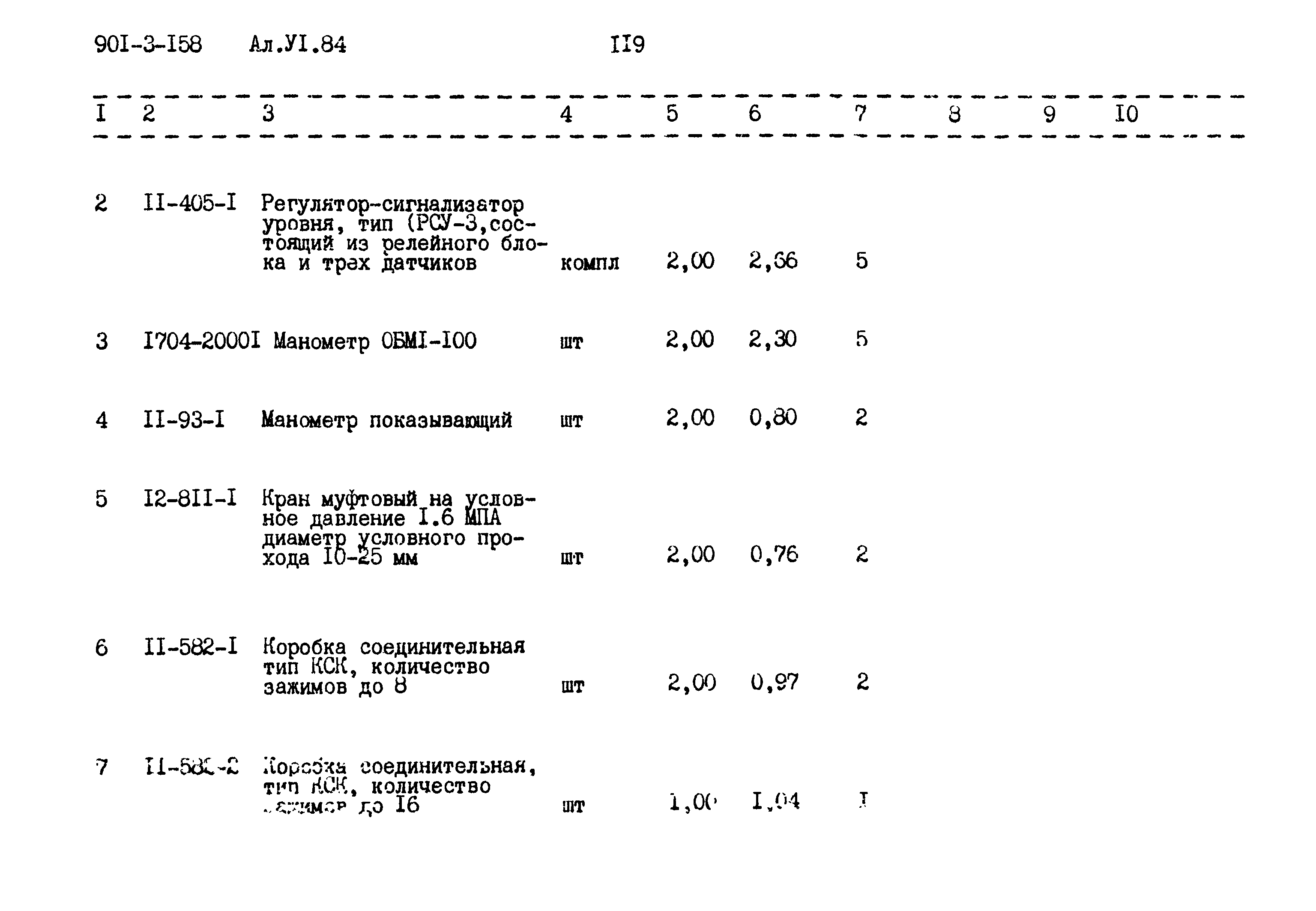 Типовой проект 901-3-158