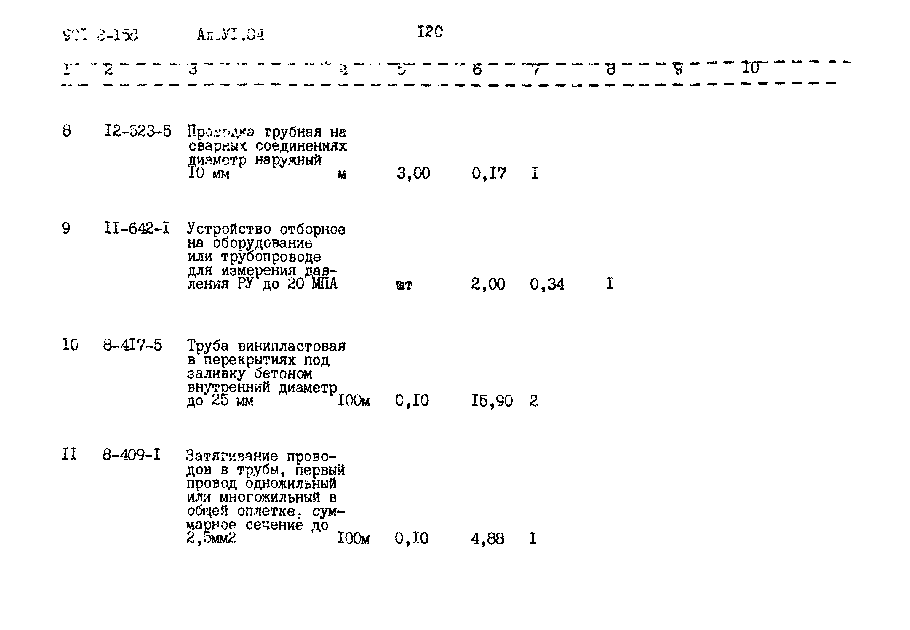 Типовой проект 901-3-158
