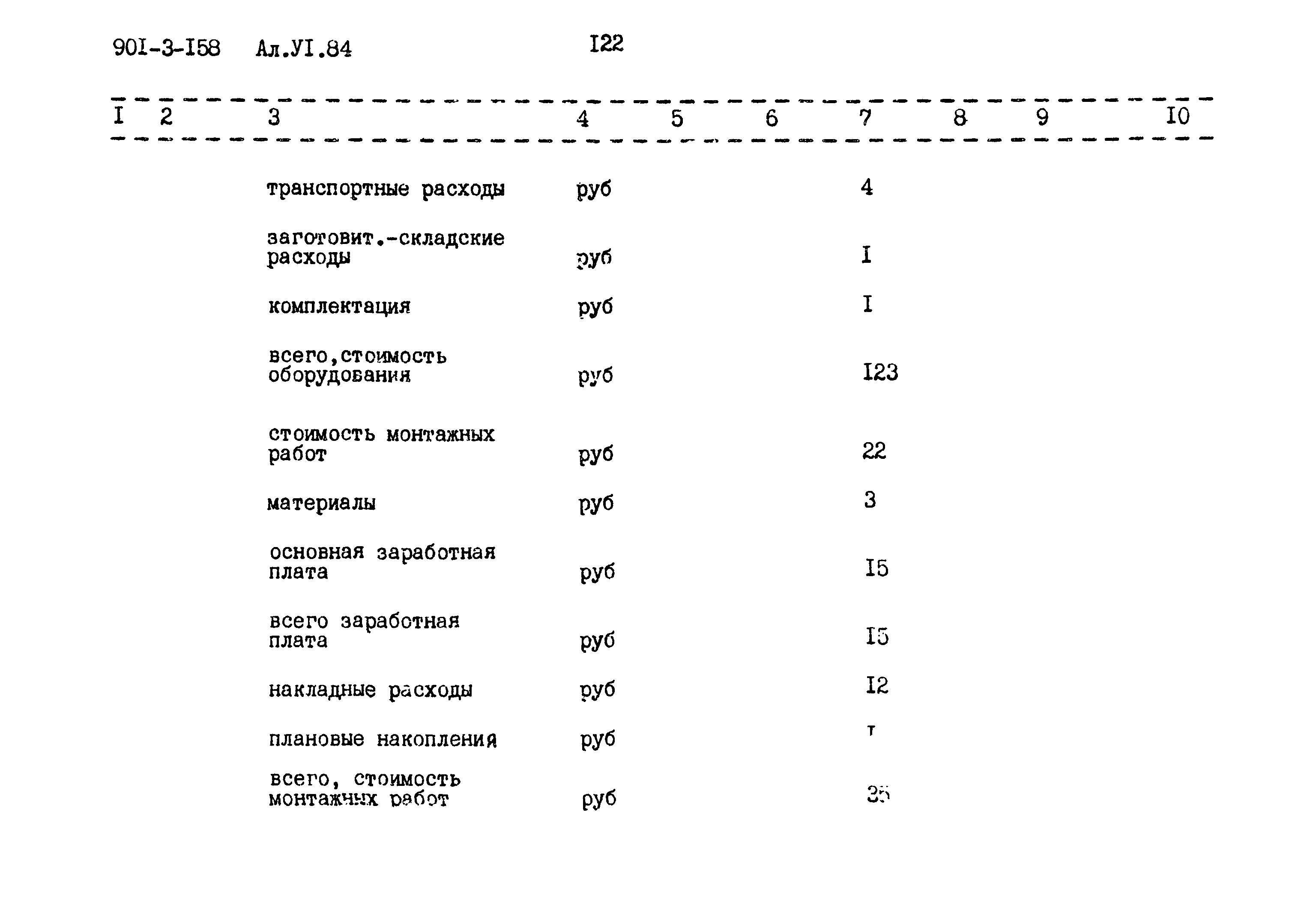 Типовой проект 901-3-158