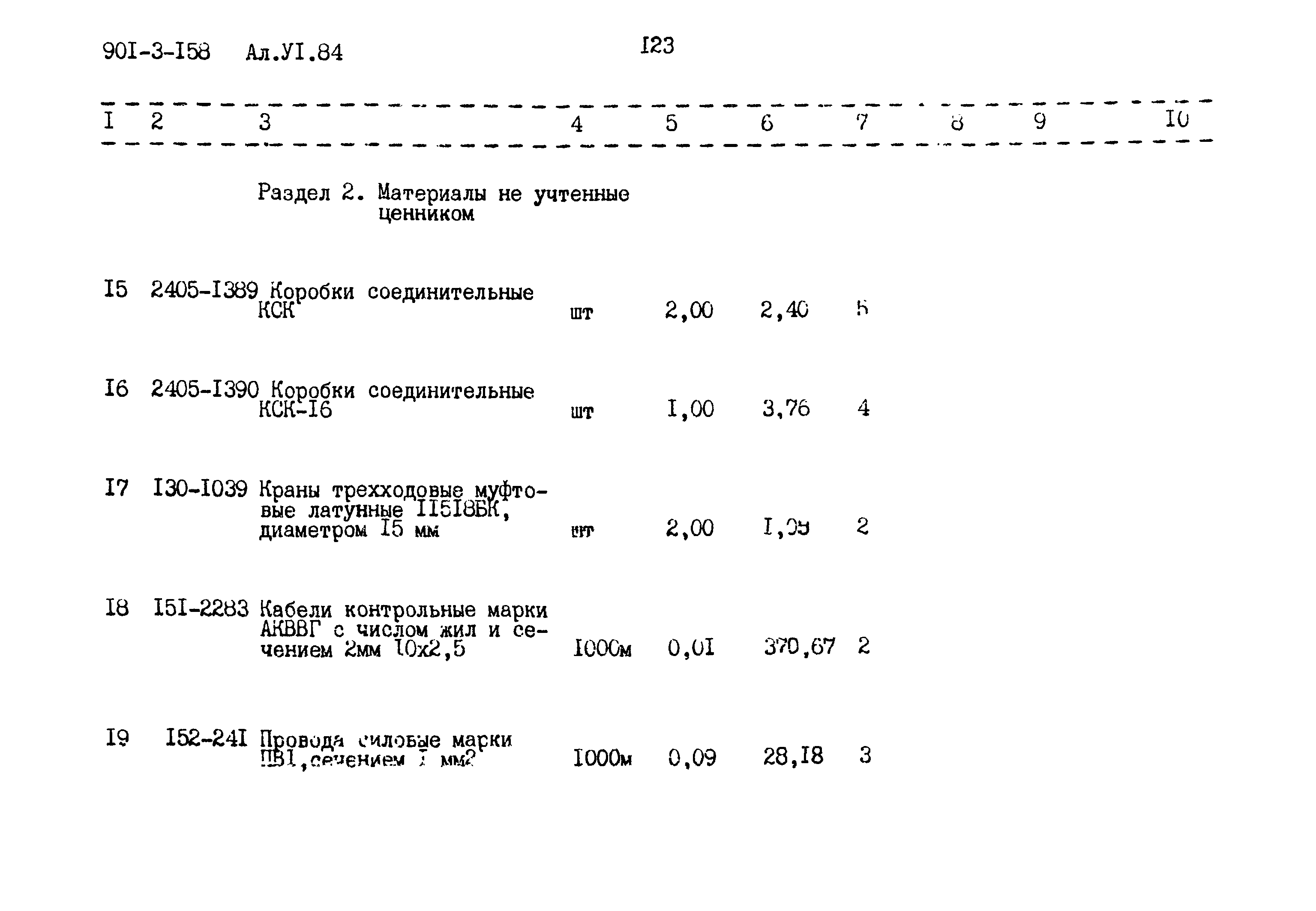 Типовой проект 901-3-158
