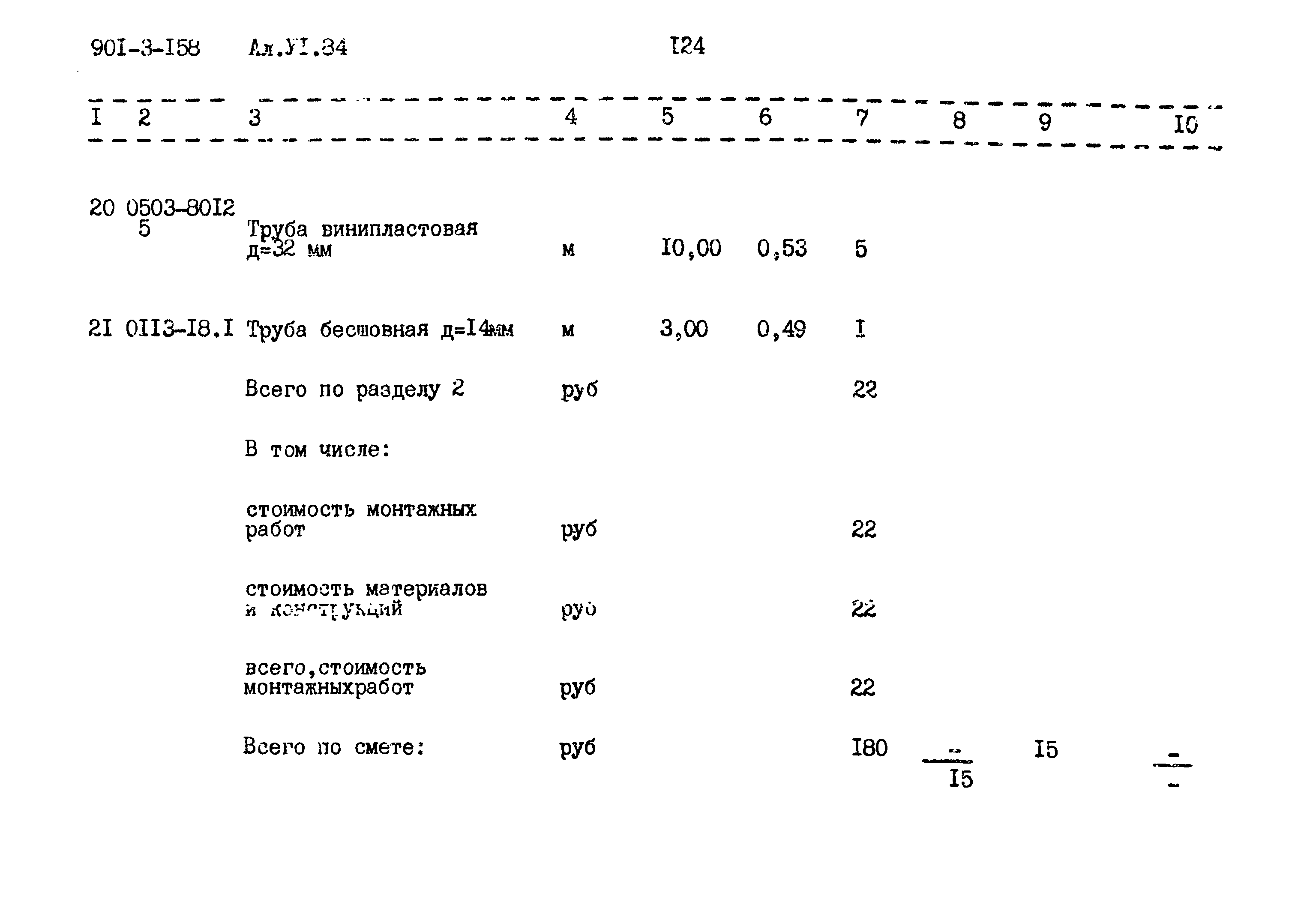 Типовой проект 901-3-158