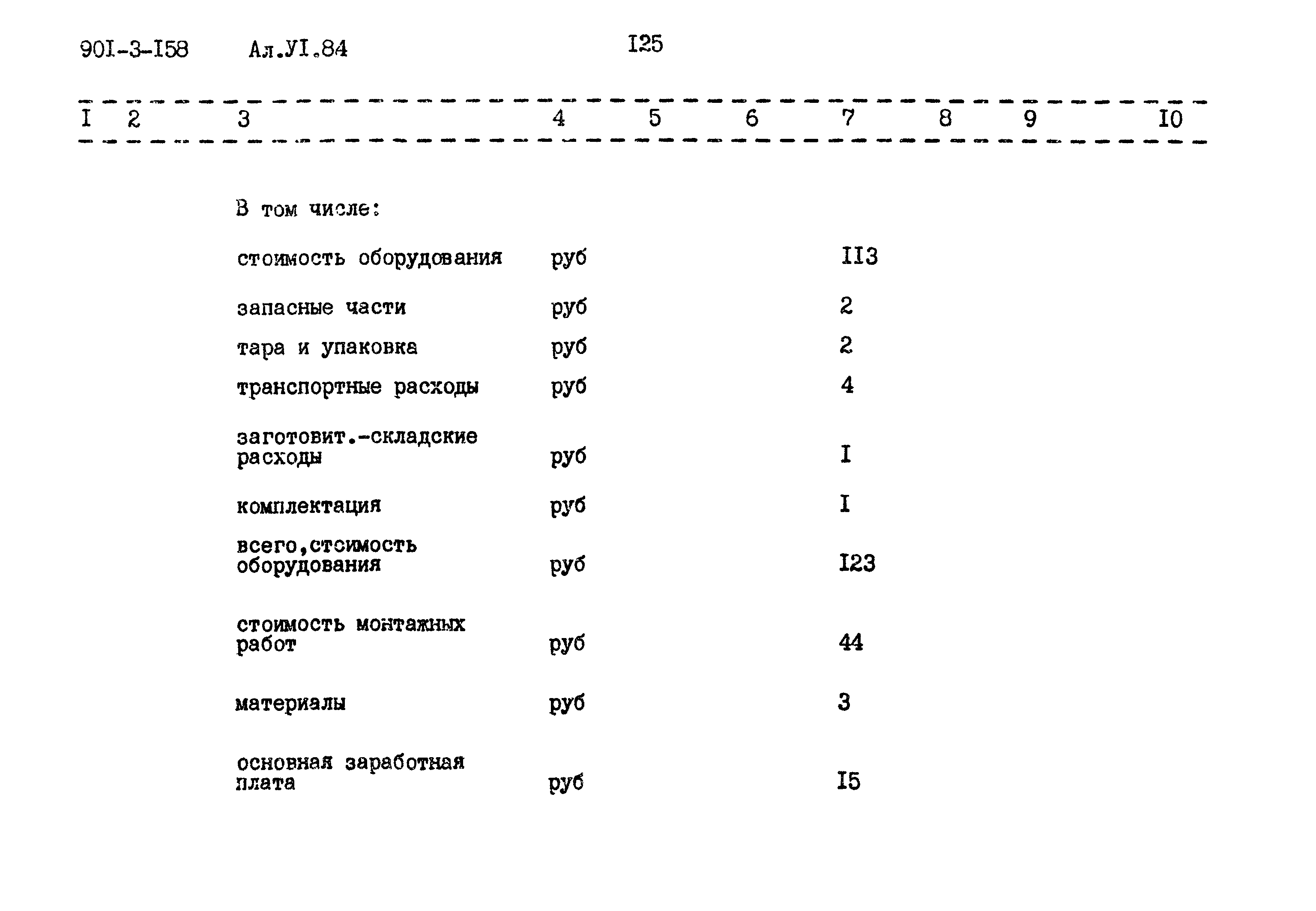 Типовой проект 901-3-158