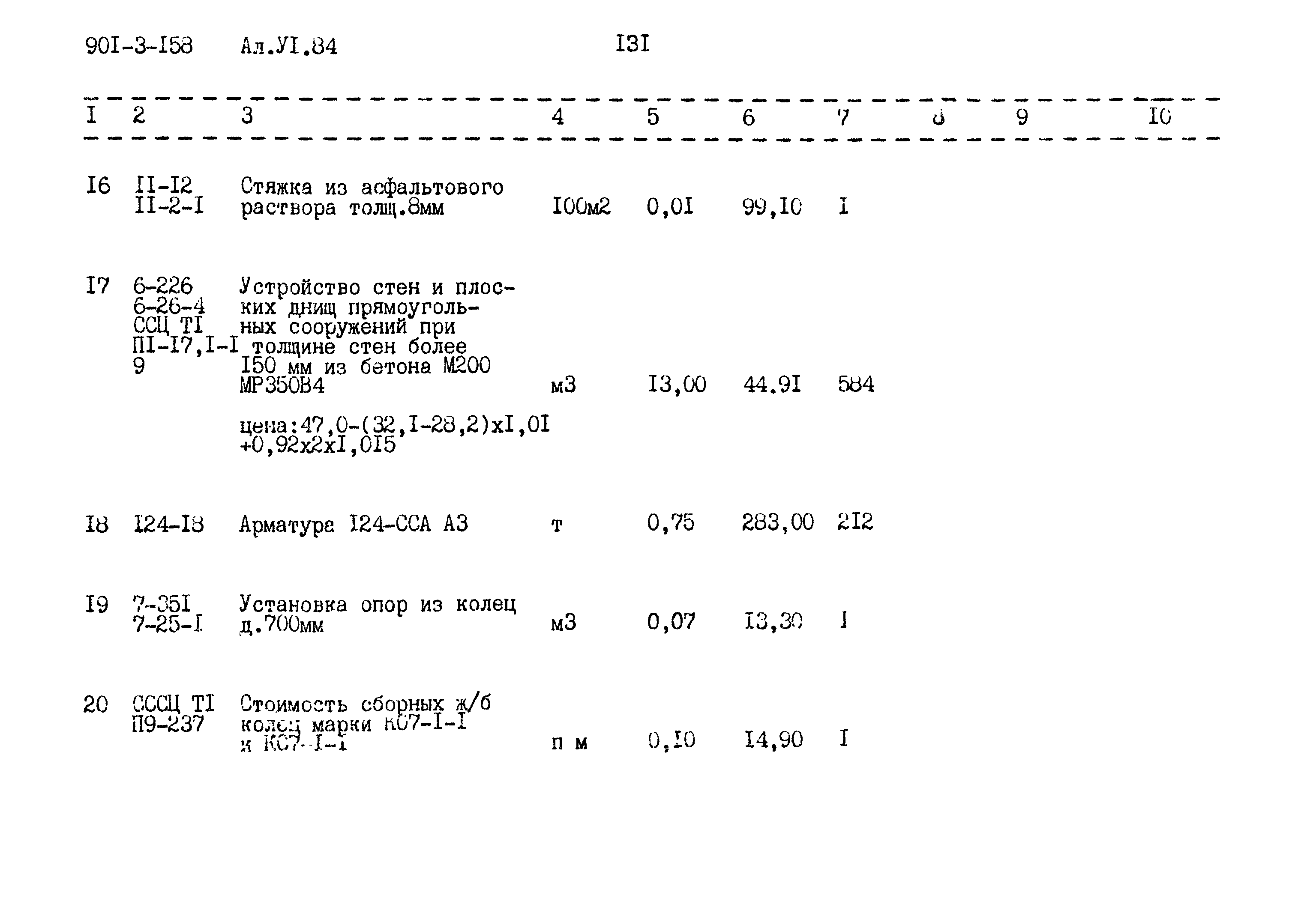 Типовой проект 901-3-158