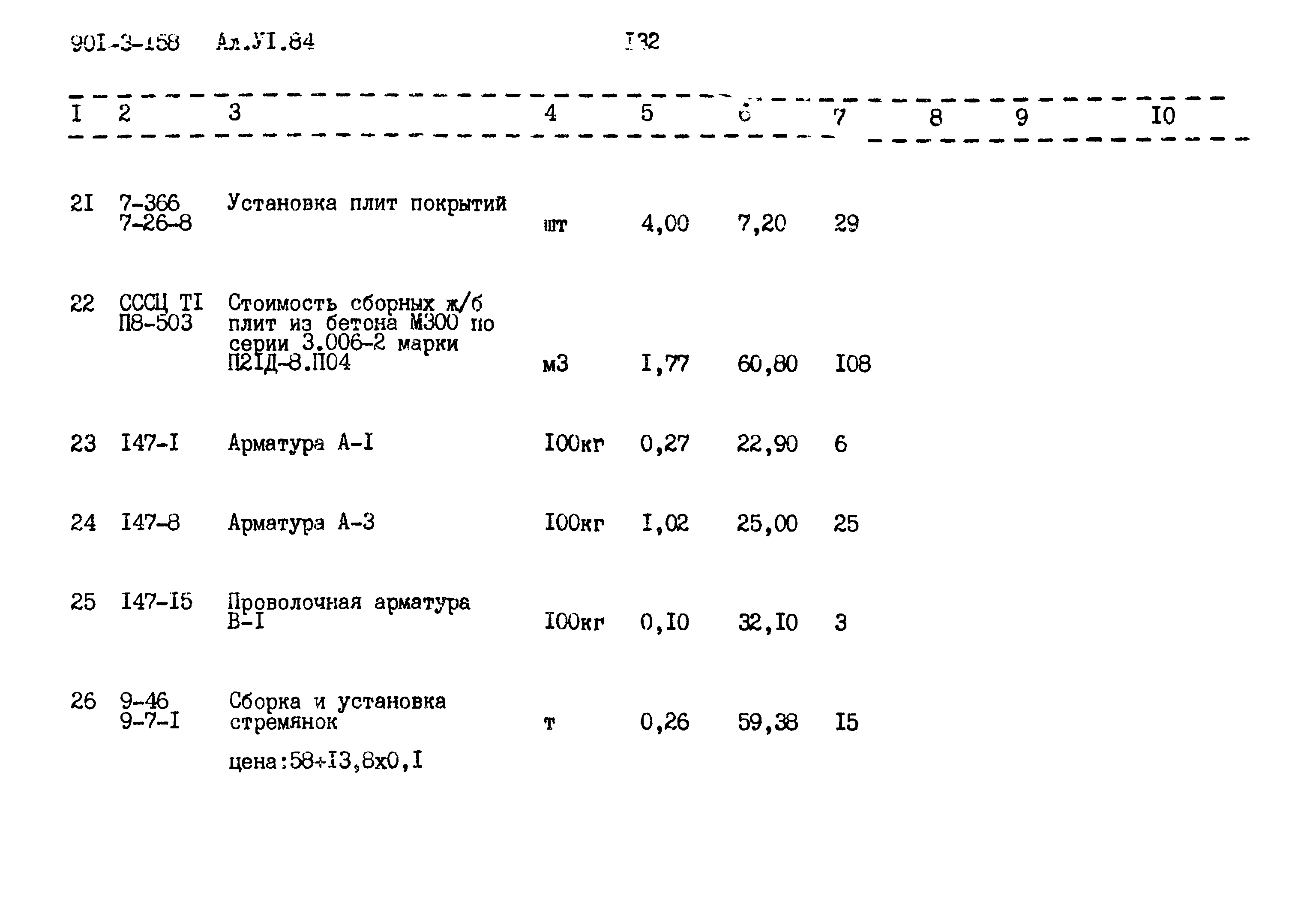 Типовой проект 901-3-158