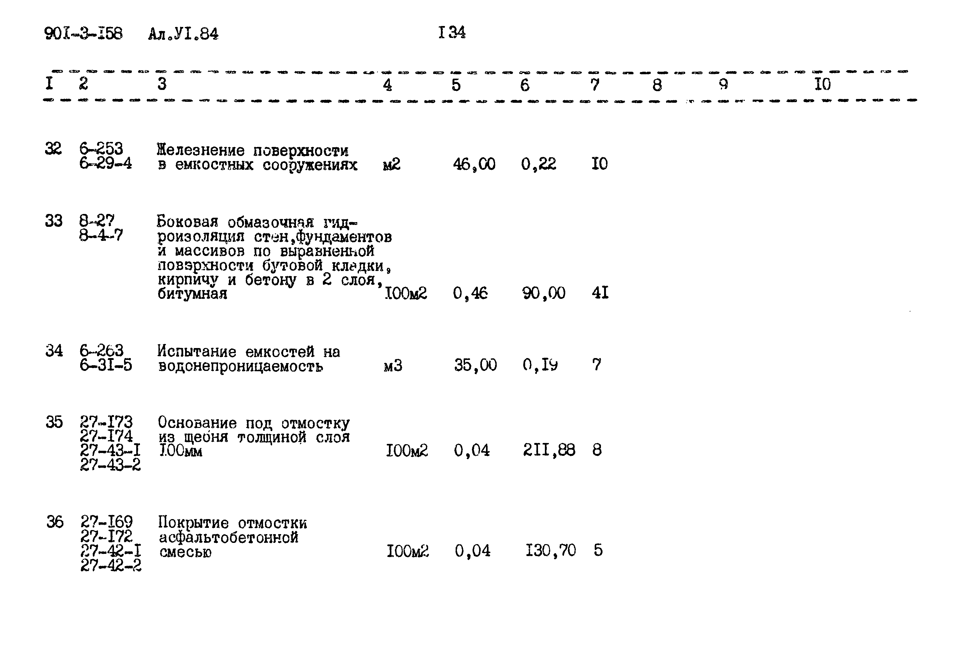 Типовой проект 901-3-158