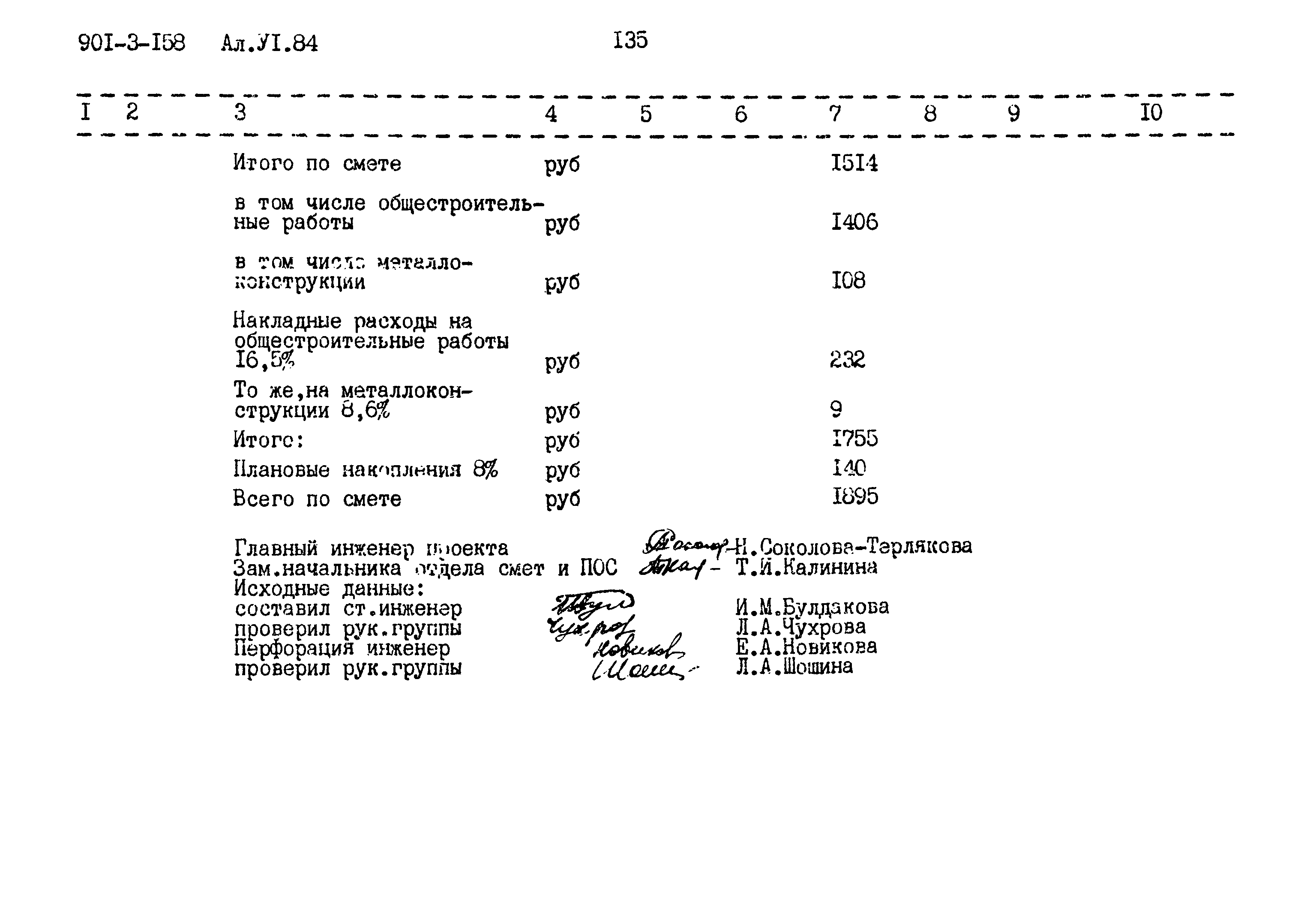 Типовой проект 901-3-158