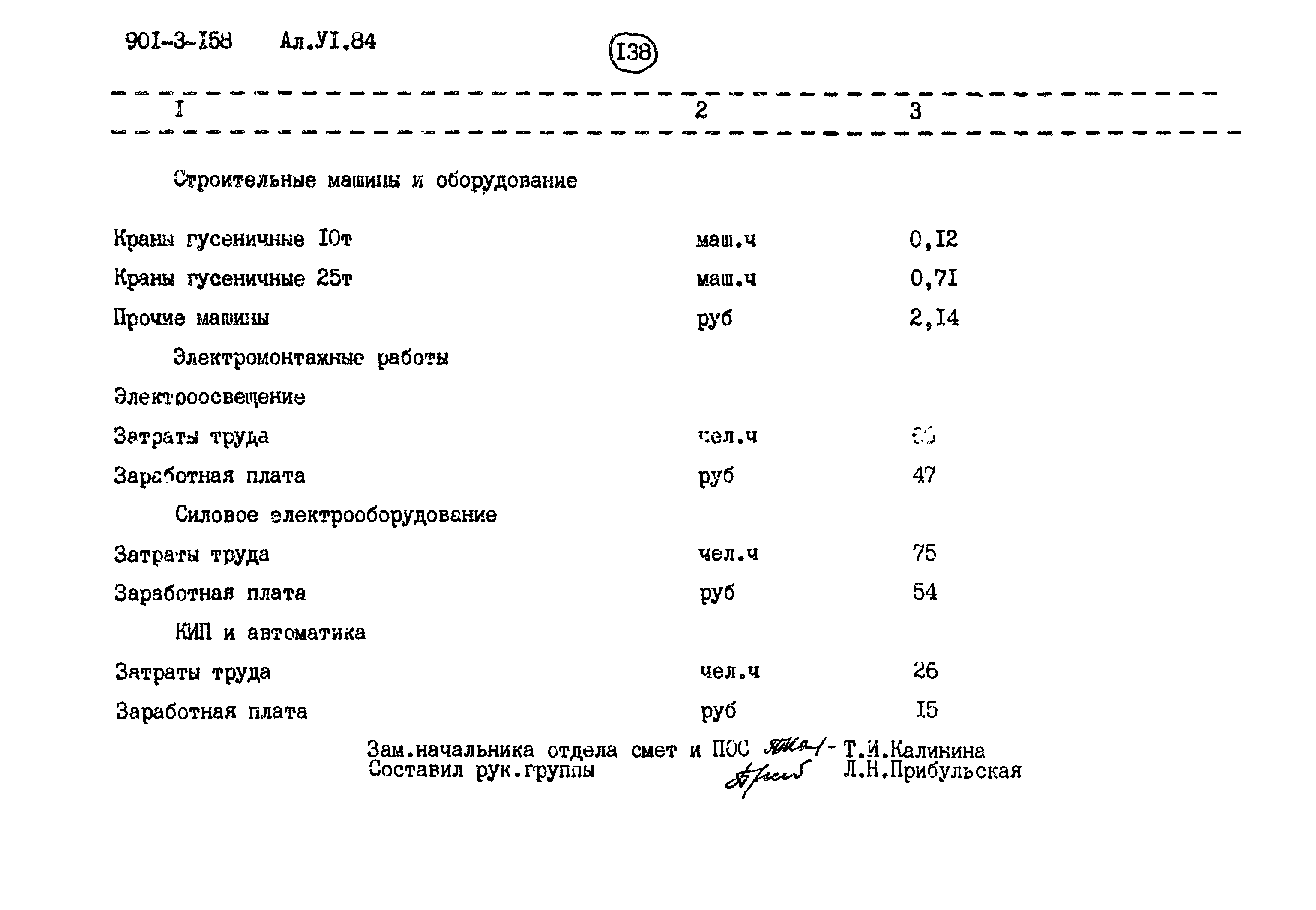 Типовой проект 901-3-158