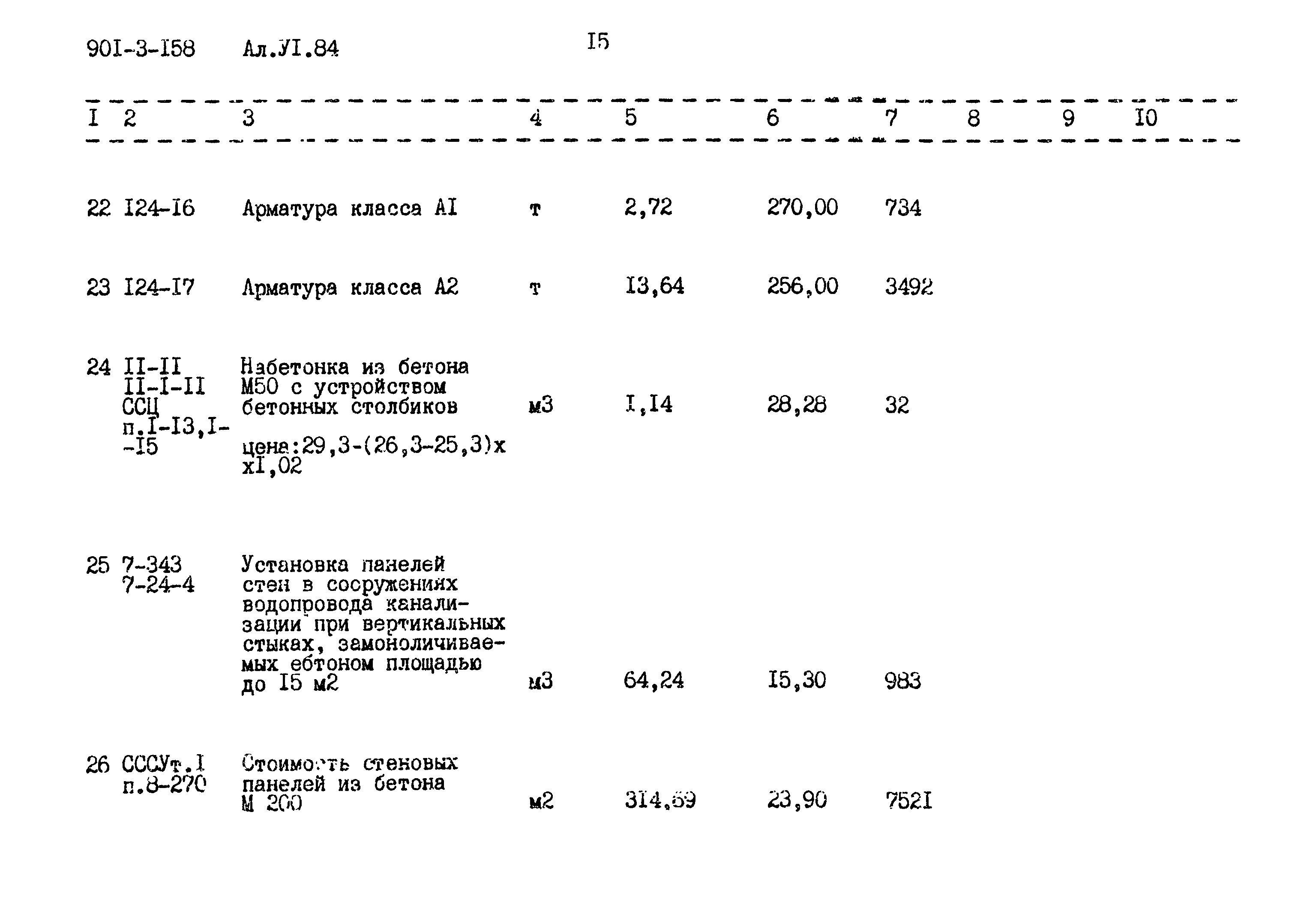 Типовой проект 901-3-158